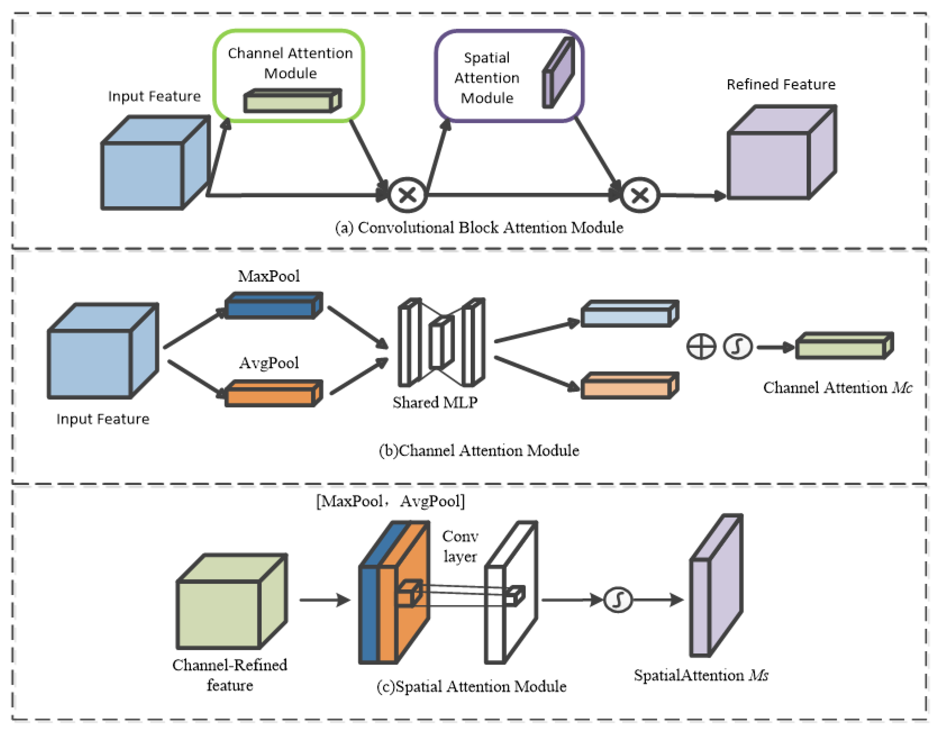 Applsci 13 10441 g003