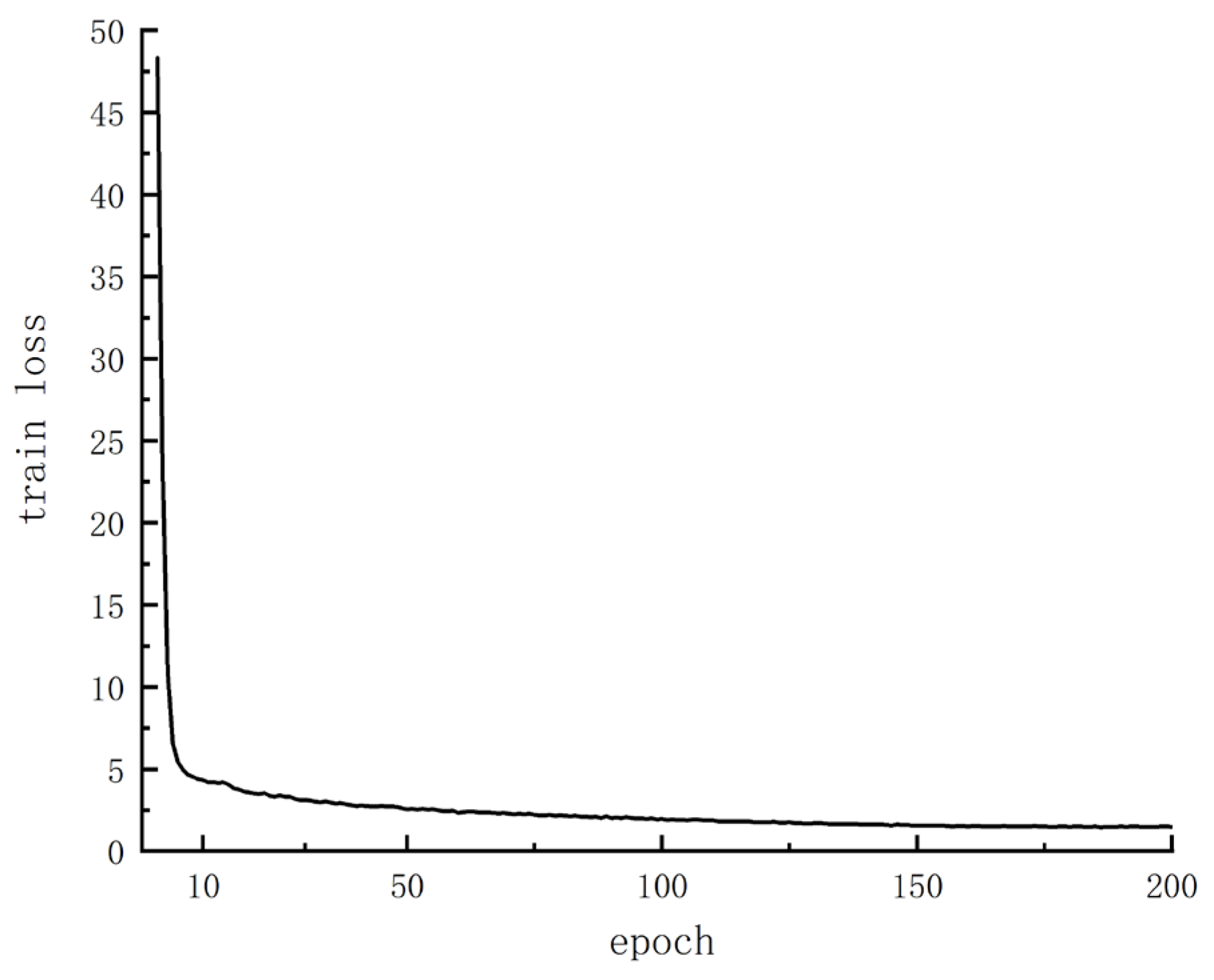 Applsci 13 10441 g007