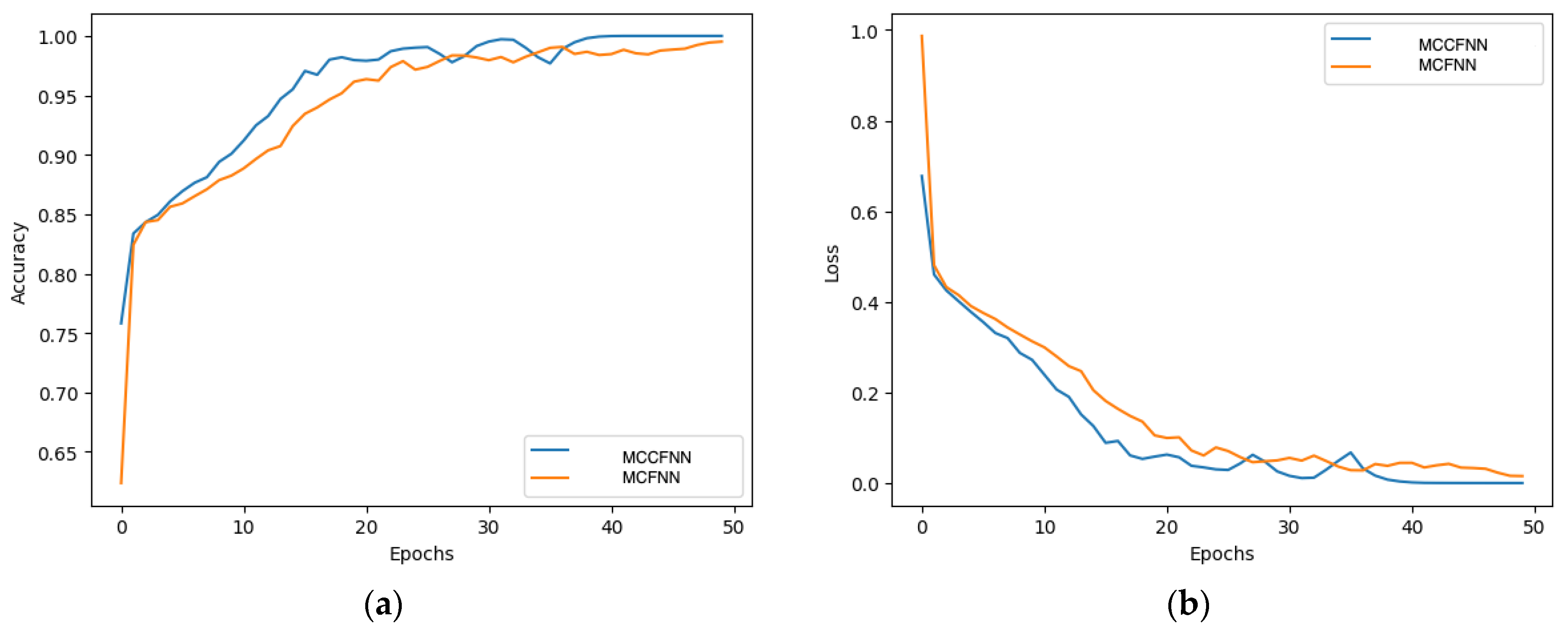 Applsci 13 10442 g005