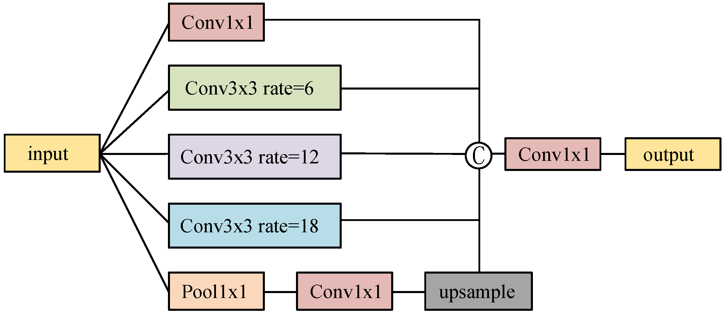 Applsci 13 10443 g001