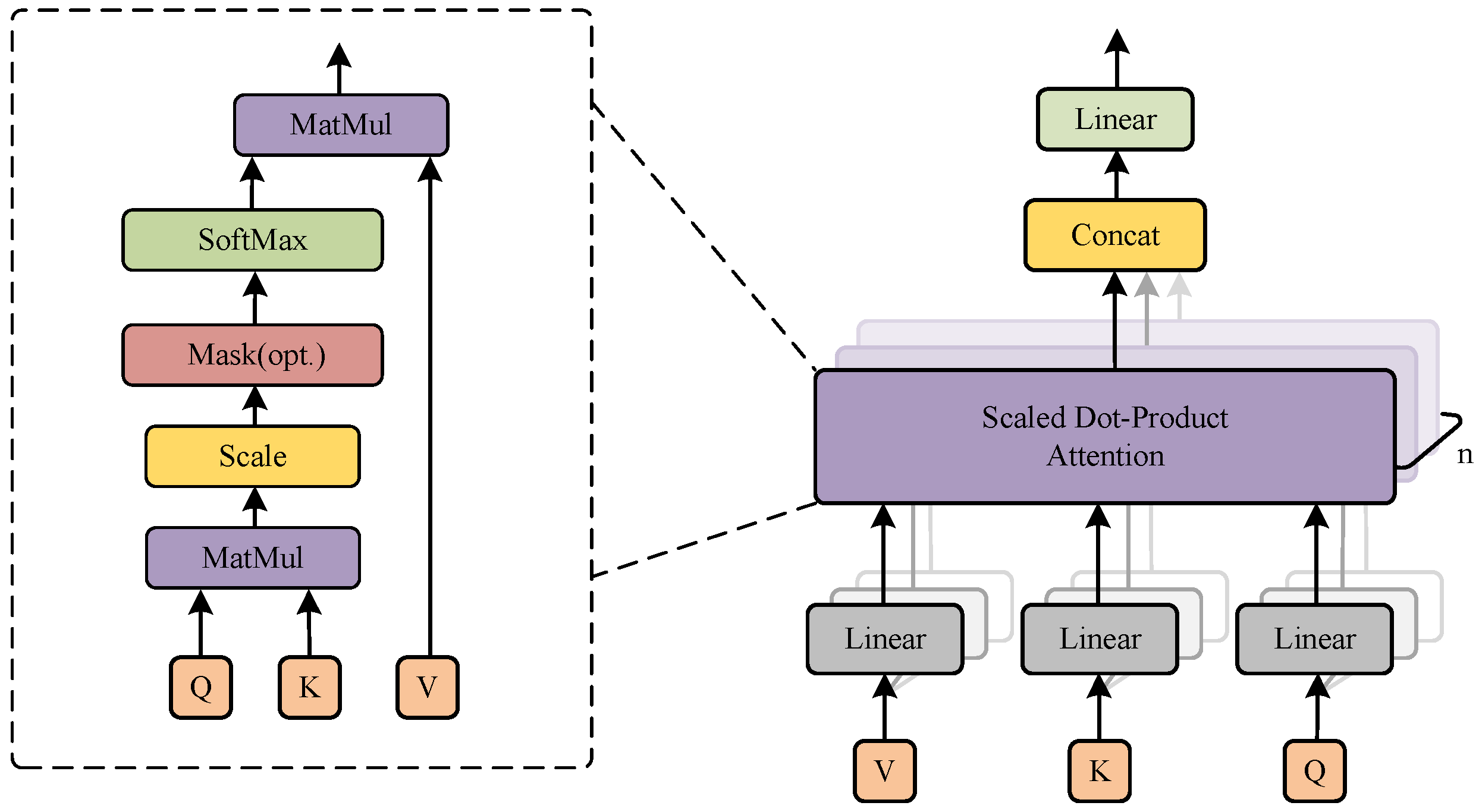 Applsci 13 10443 g002