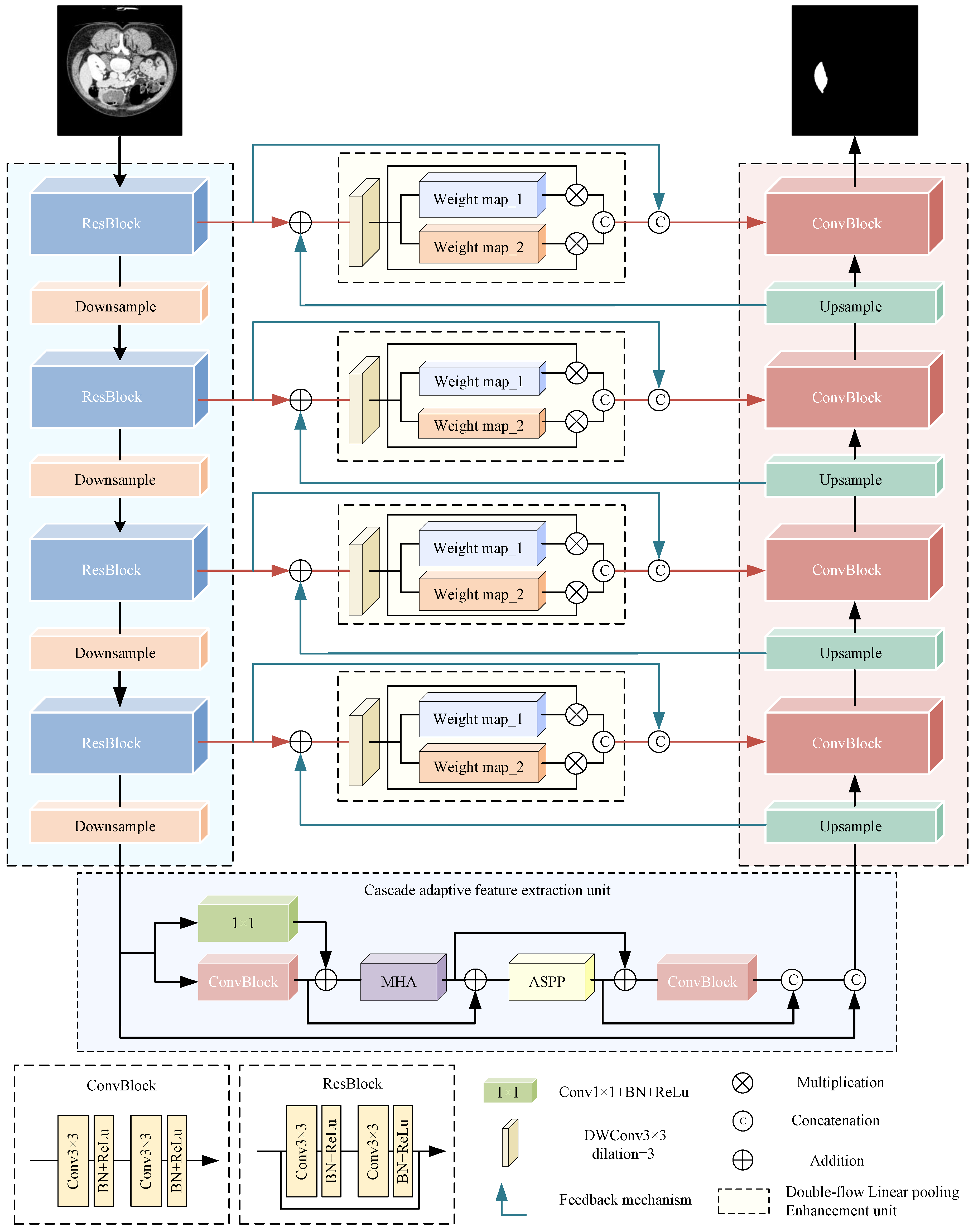 Applsci 13 10443 g003