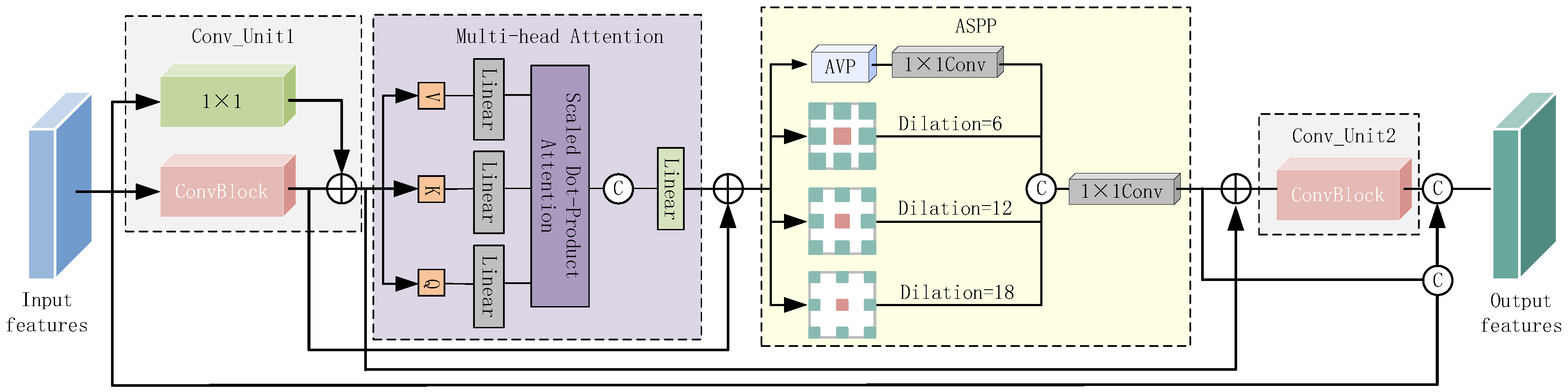 Applsci 13 10443 g004