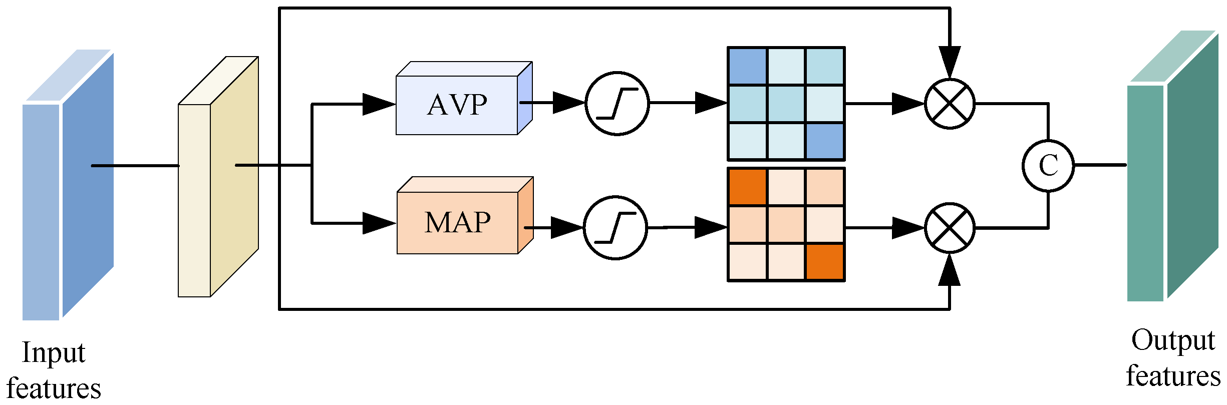 Applsci 13 10443 g005