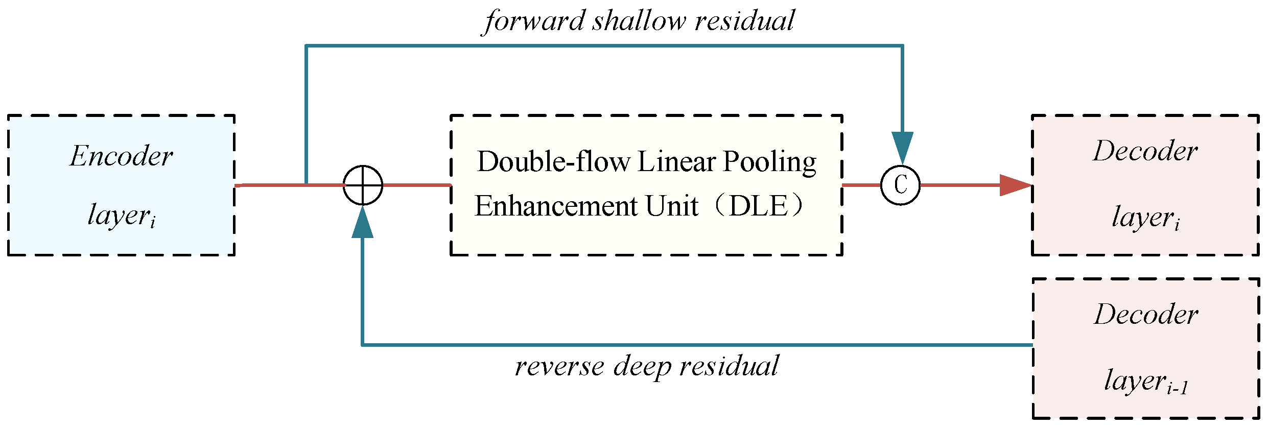 Applsci 13 10443 g006