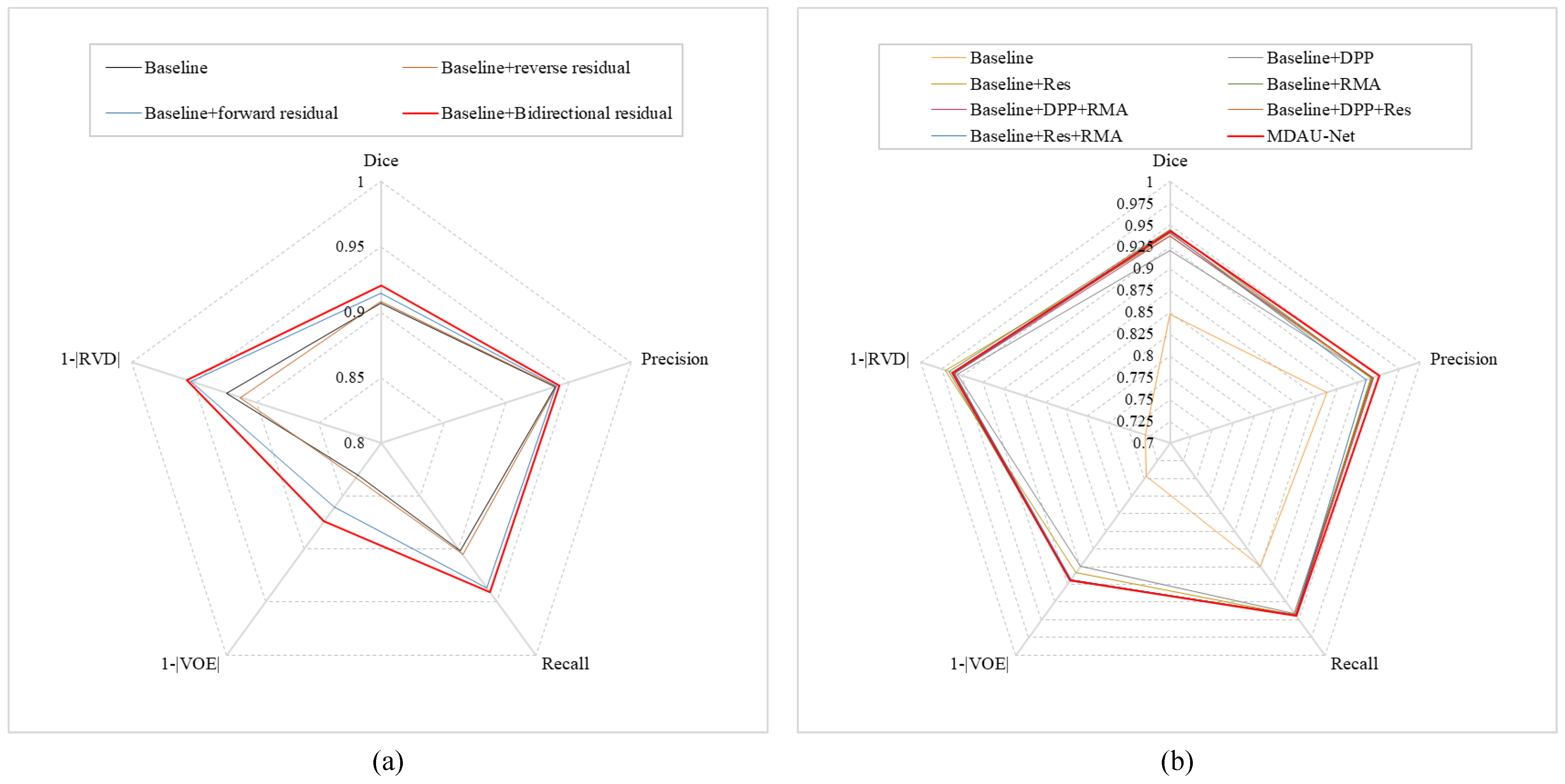 Applsci 13 10443 g008