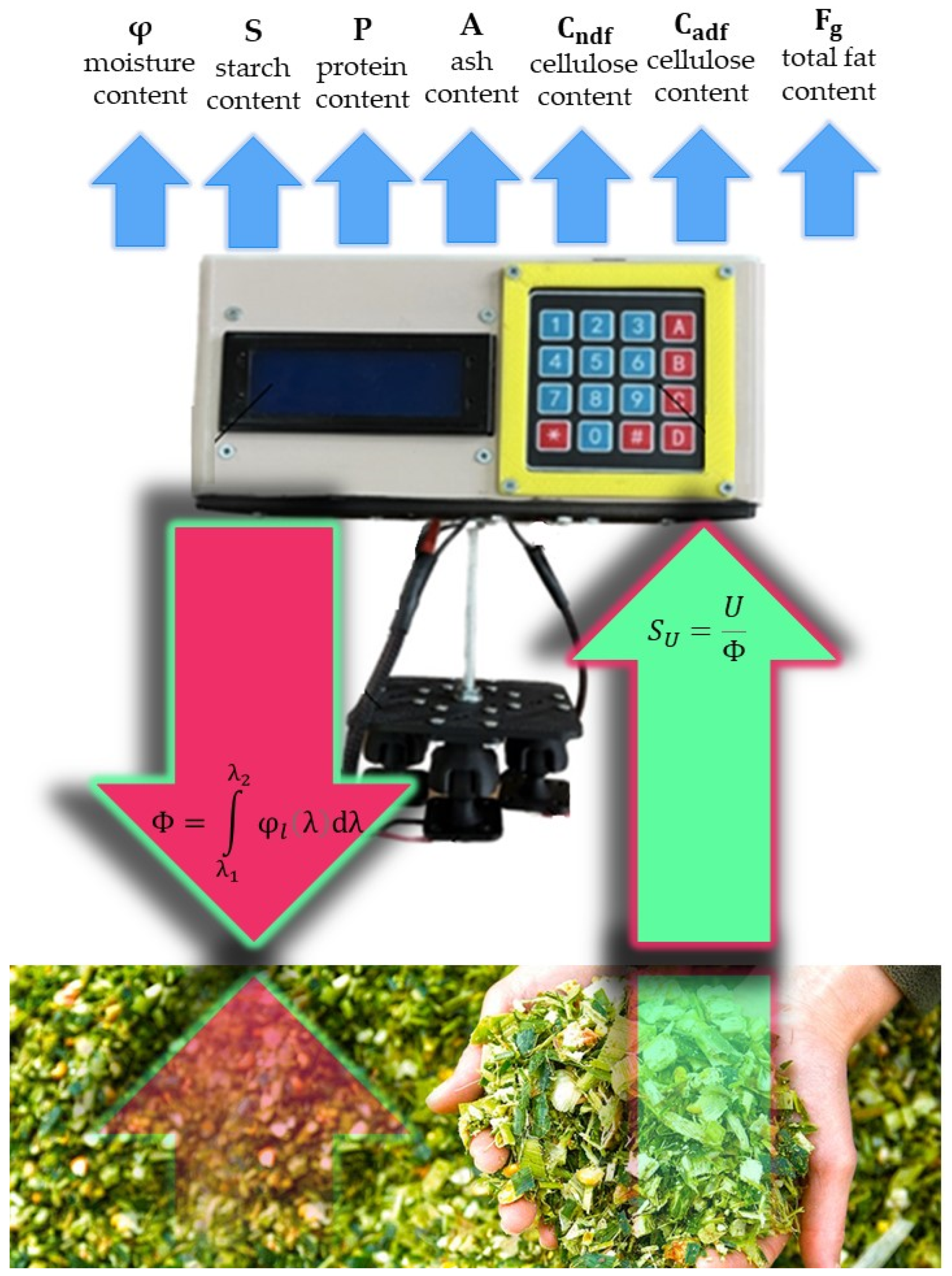 Applsci 13 10444 g003