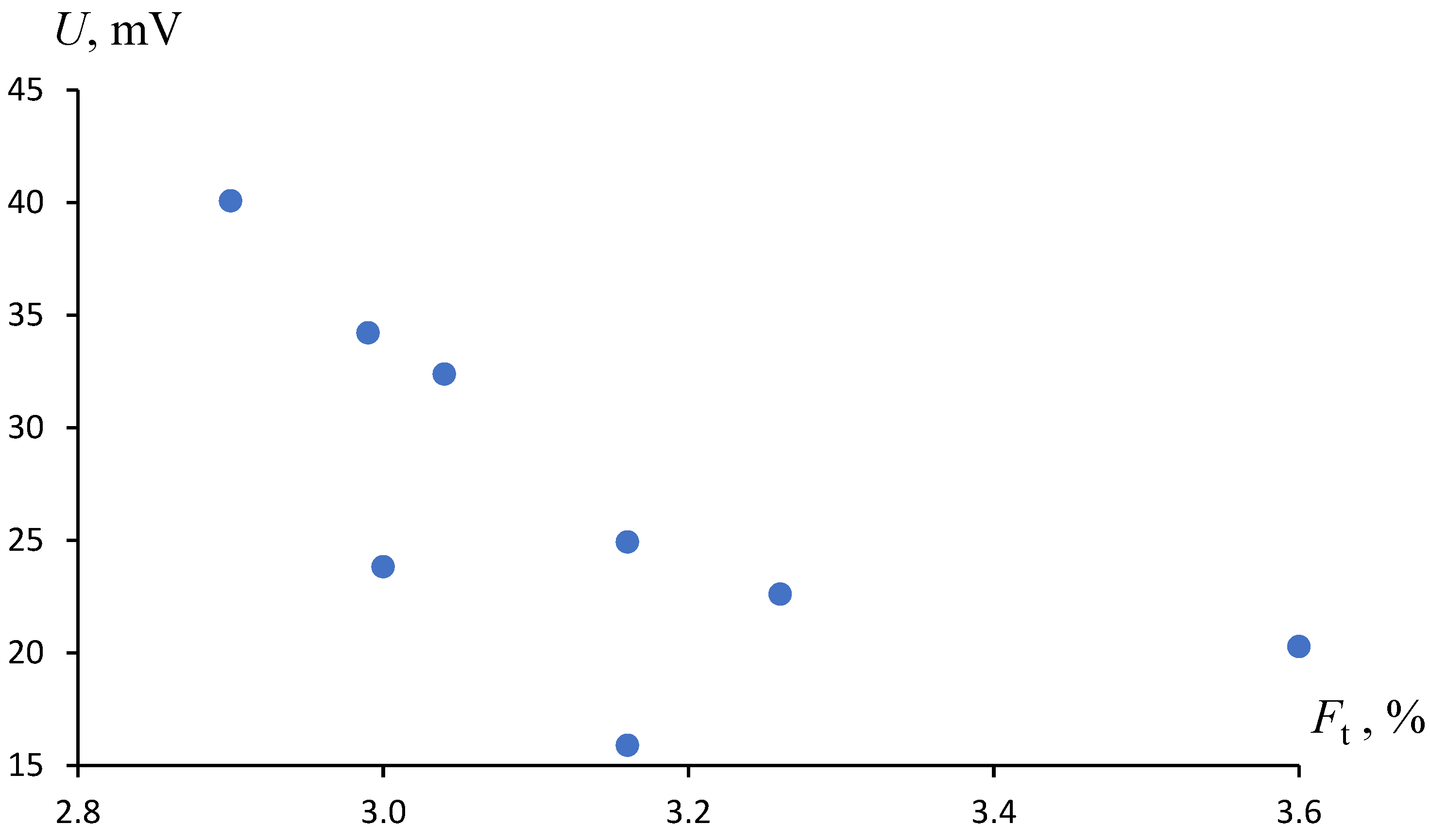 Applsci 13 10444 g011