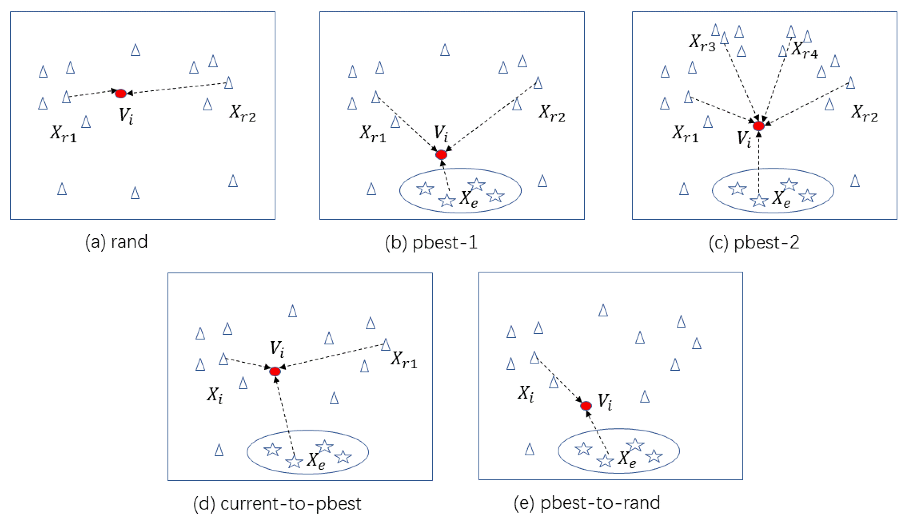 Applsci 13 10445 g002