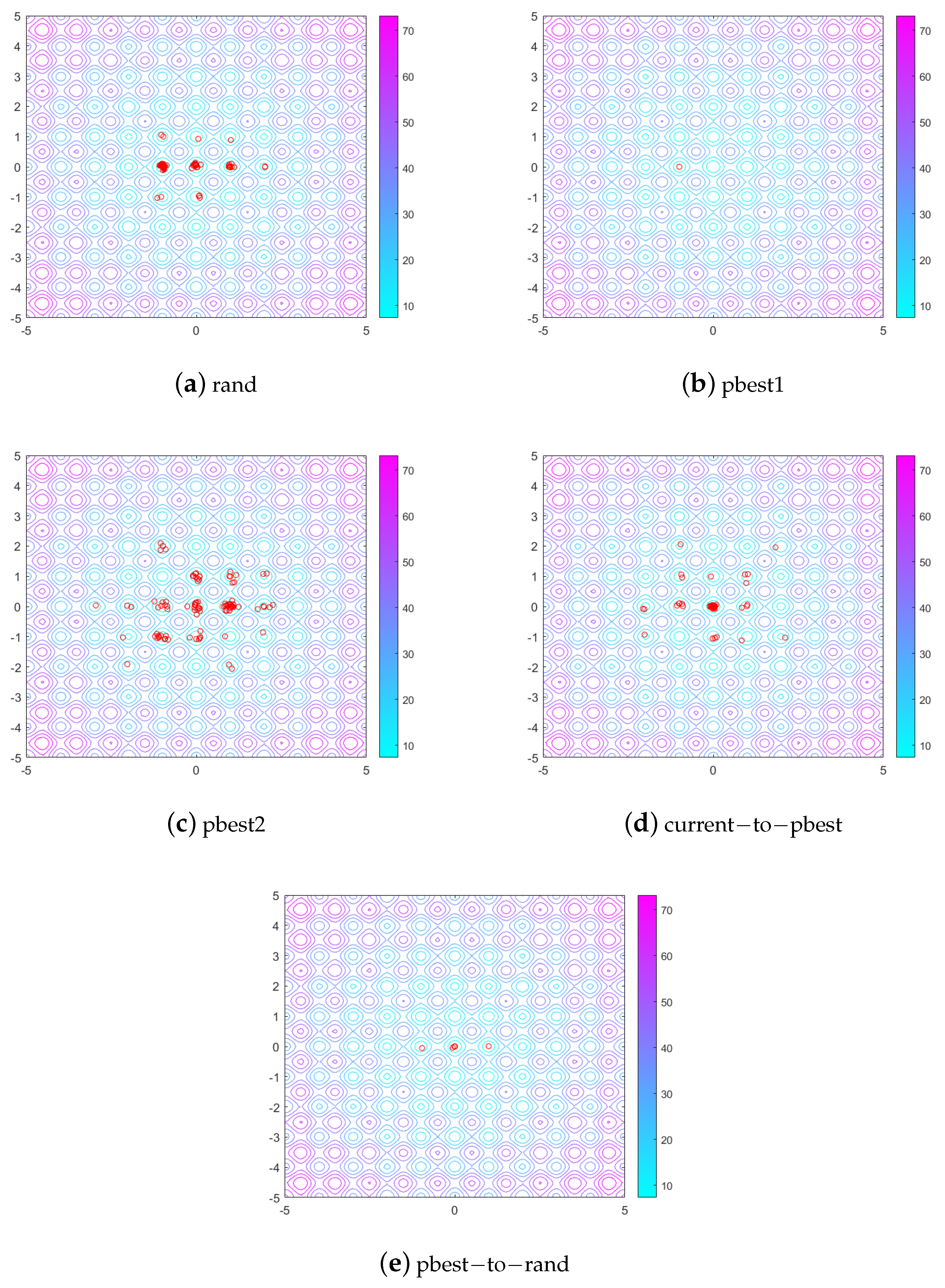 Applsci 13 10445 g003
