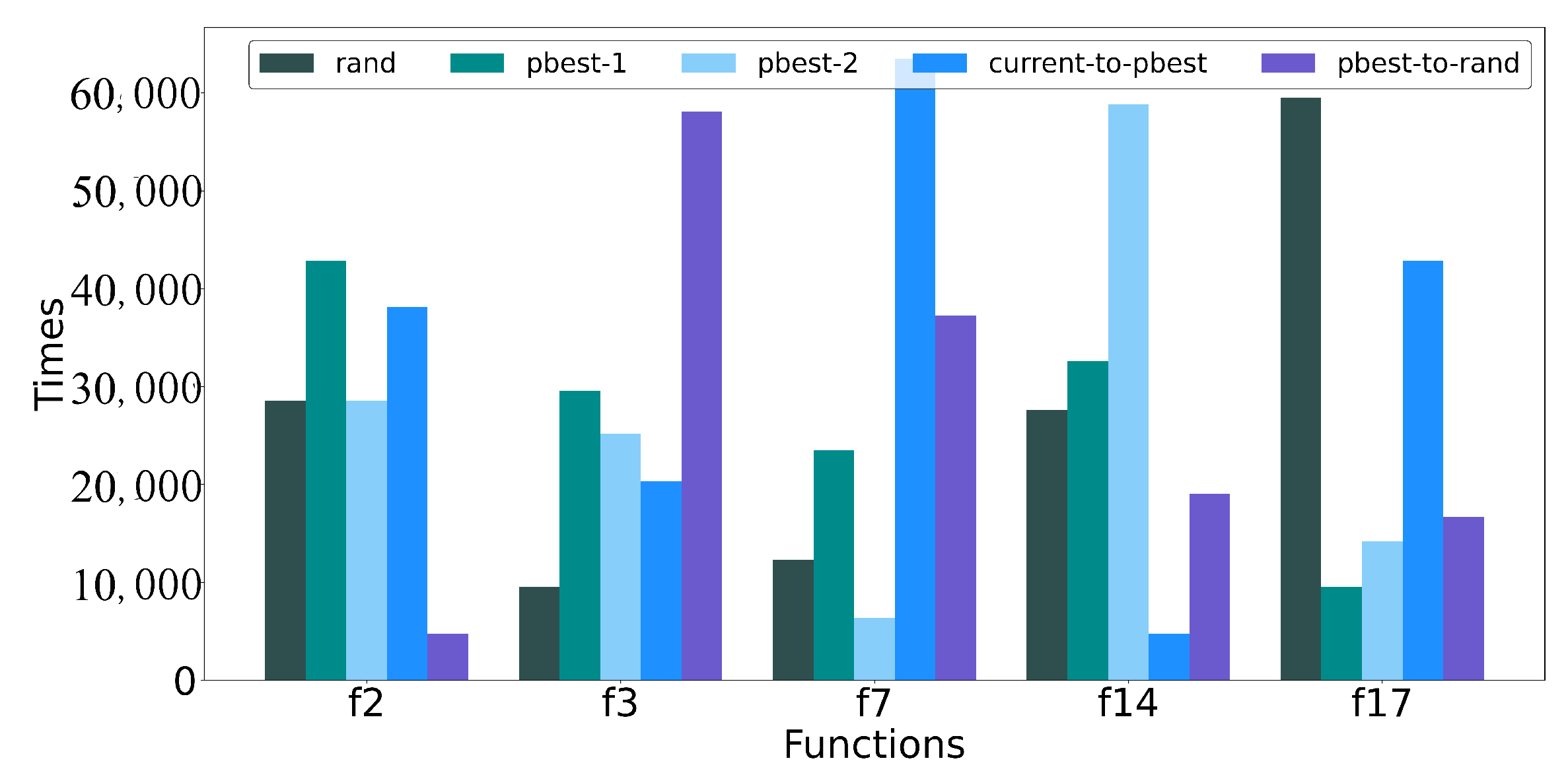 Applsci 13 10445 g006