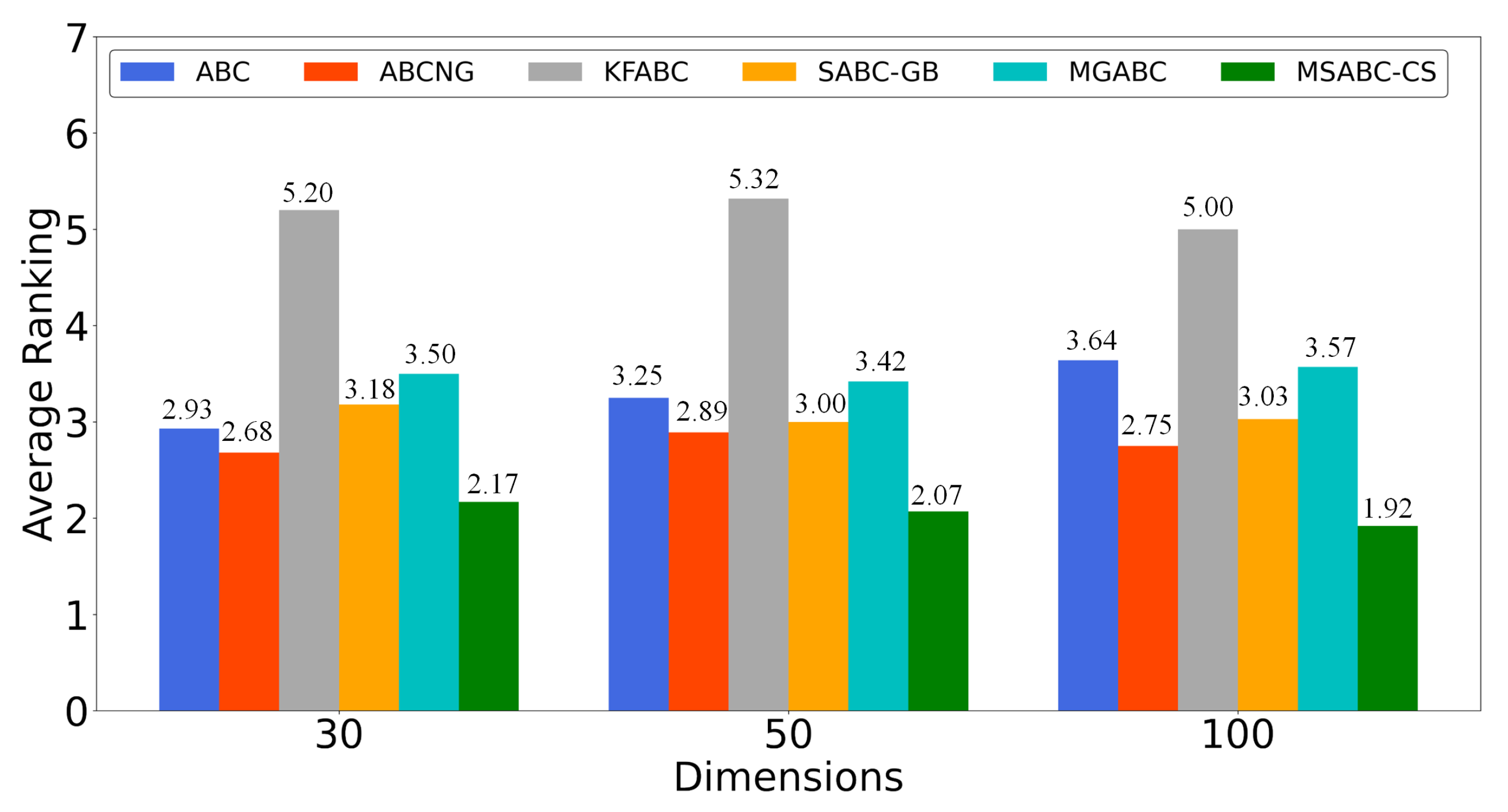 Applsci 13 10445 g007