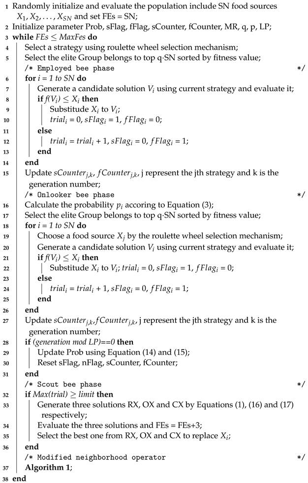 Applsci 13 10445 i002