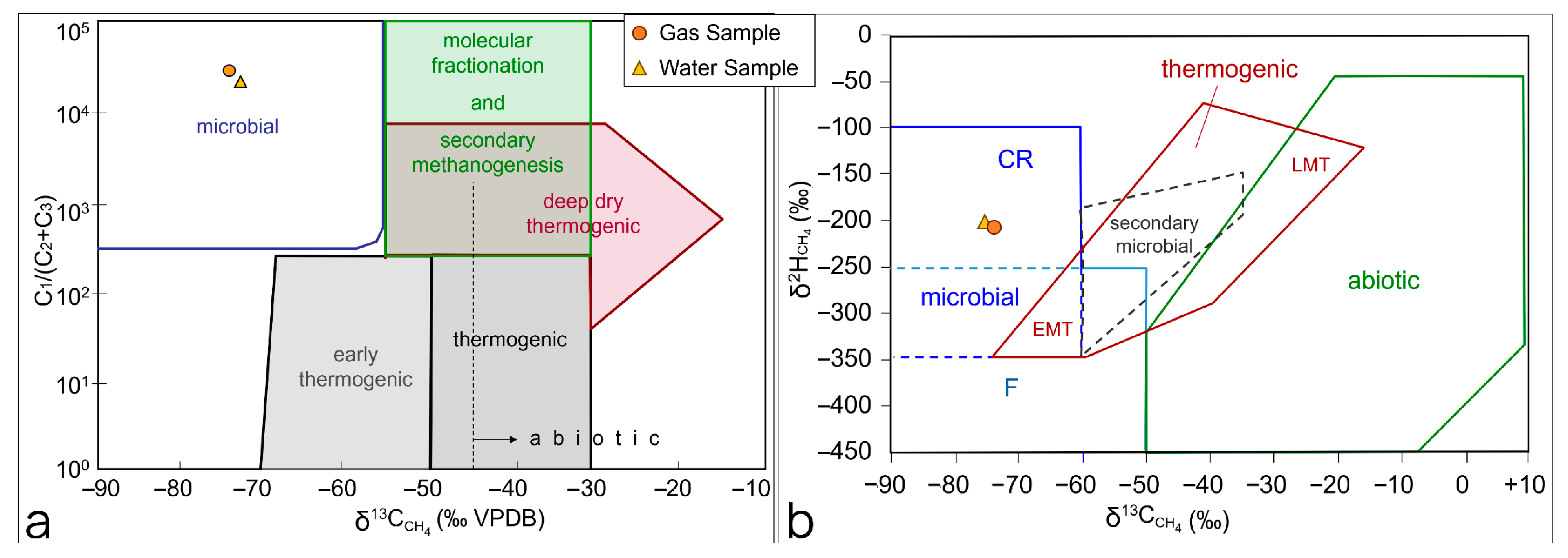 Applsci 13 10449 g017 Applsci 13 10449 g017