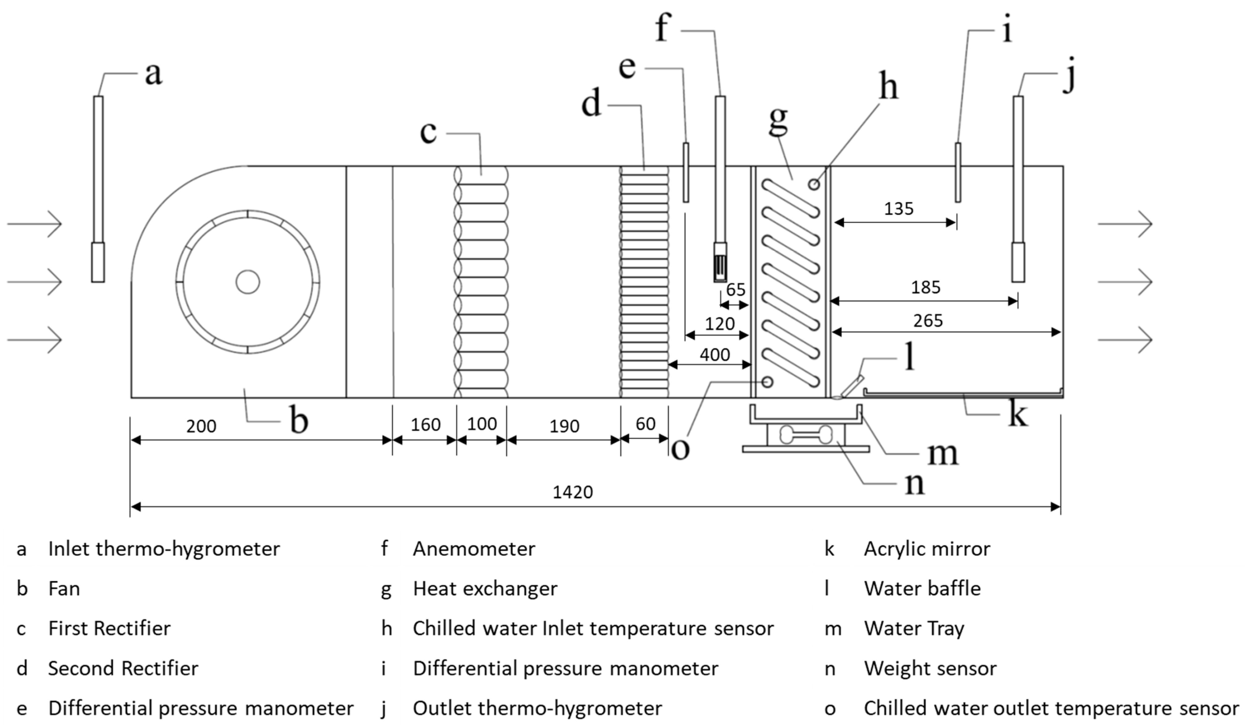 Applsci 13 10450 g004