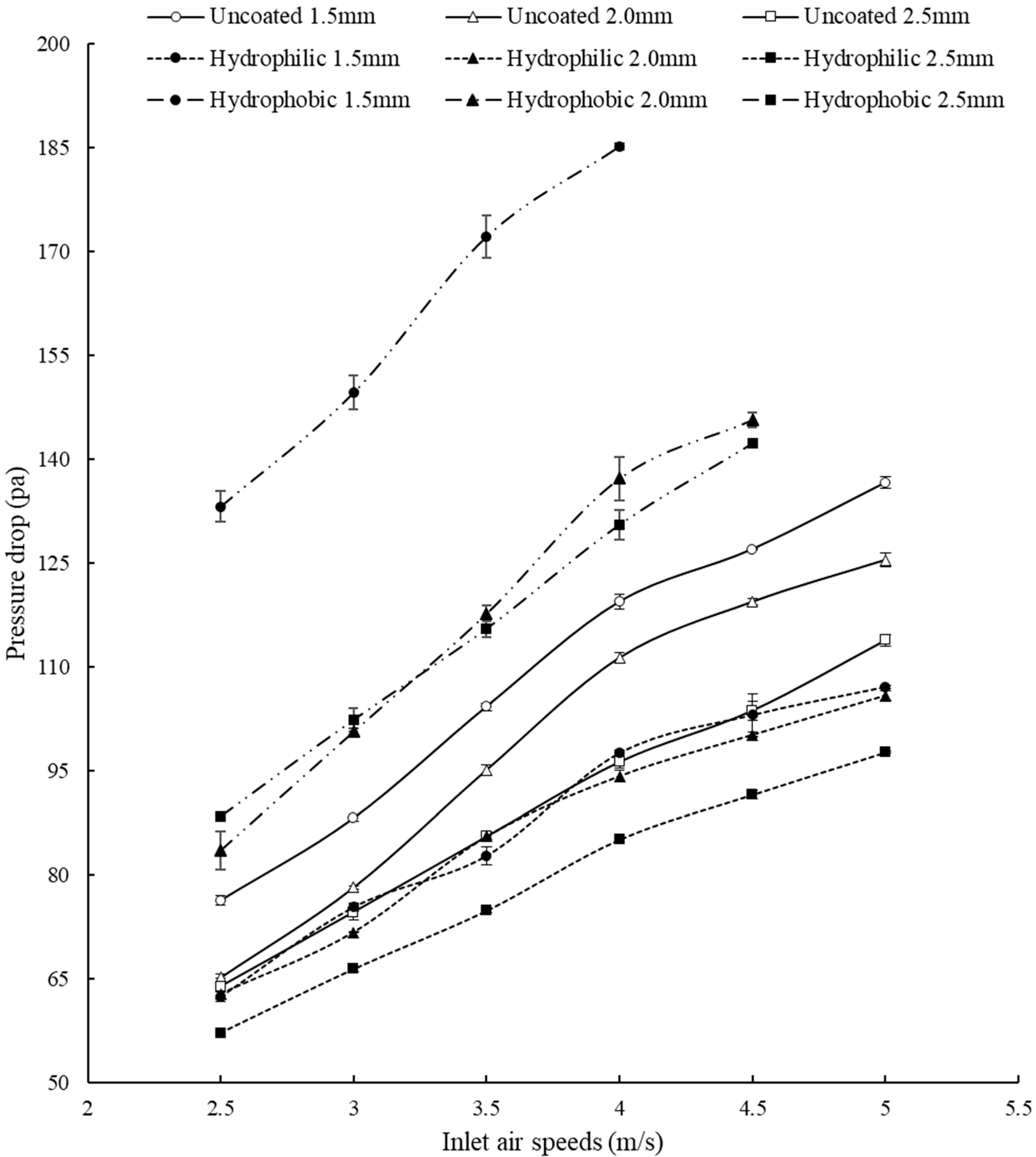 Applsci 13 10450 g006