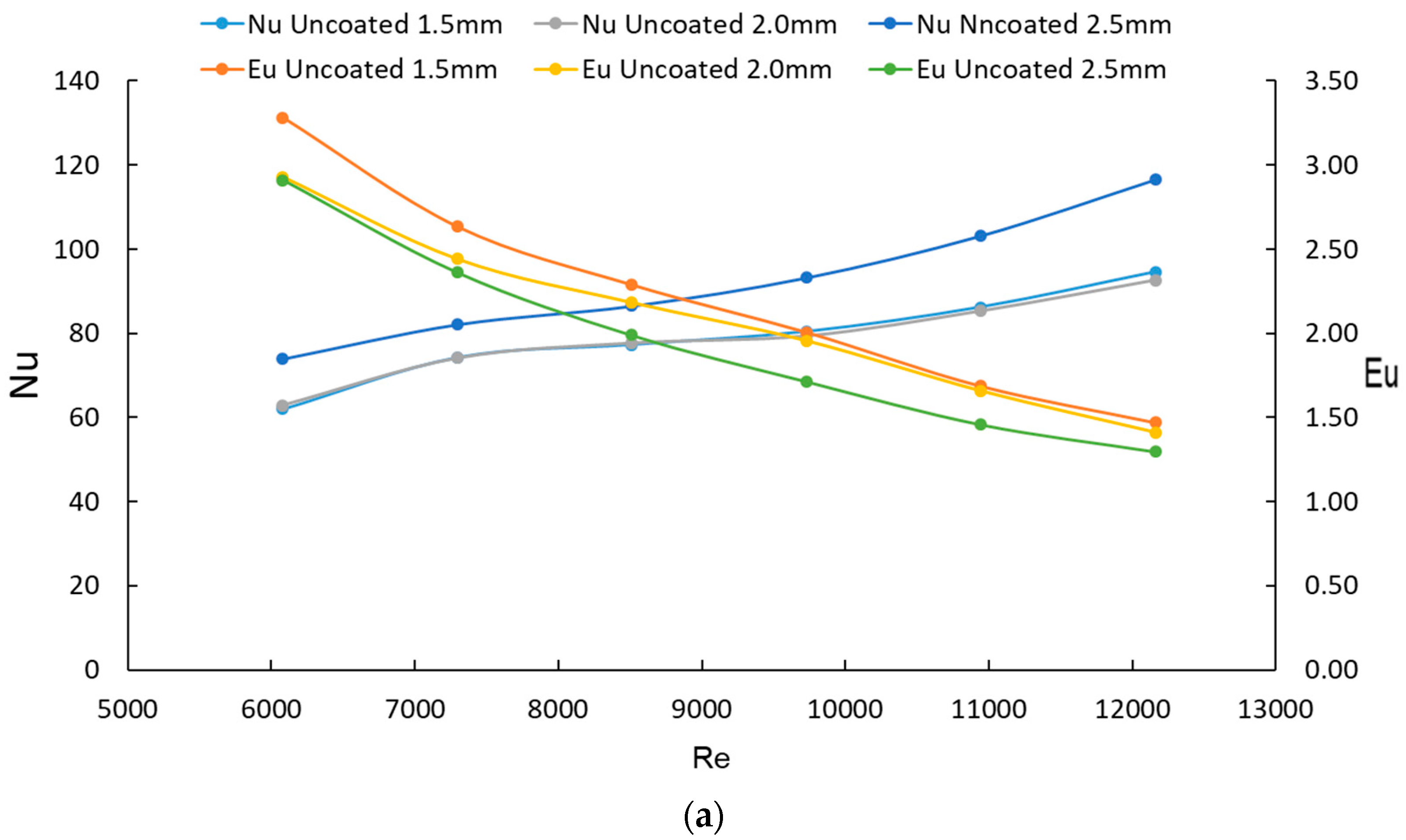 Applsci 13 10450 g008a