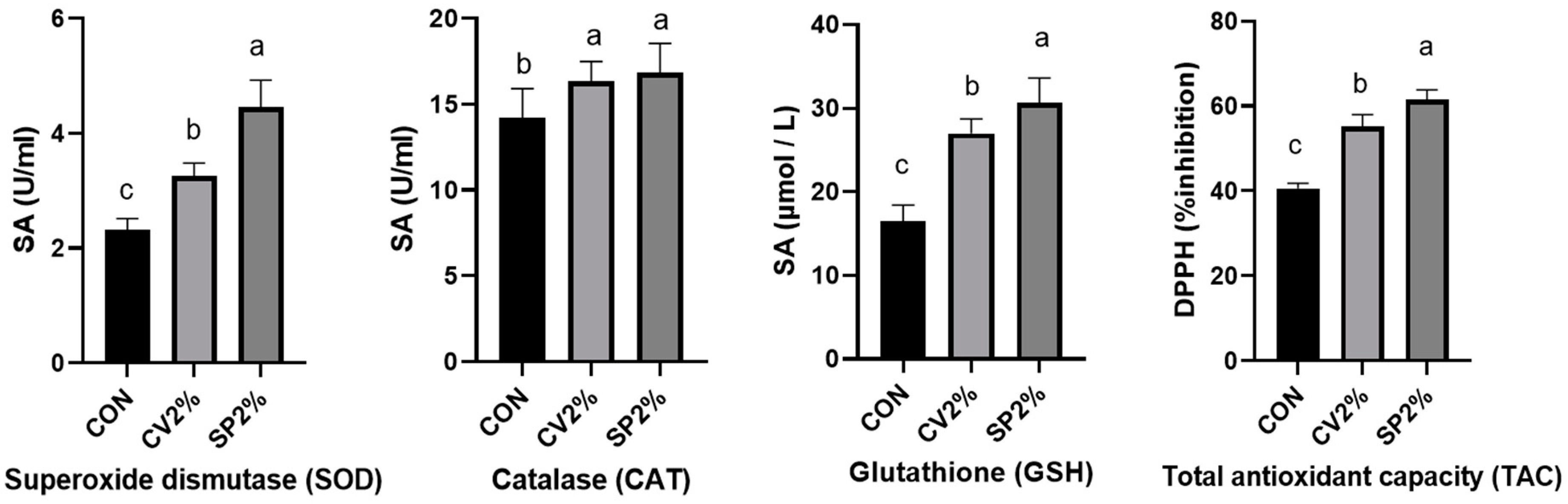 Applsci 13 10451 g001 Applsci 13 10451 g001