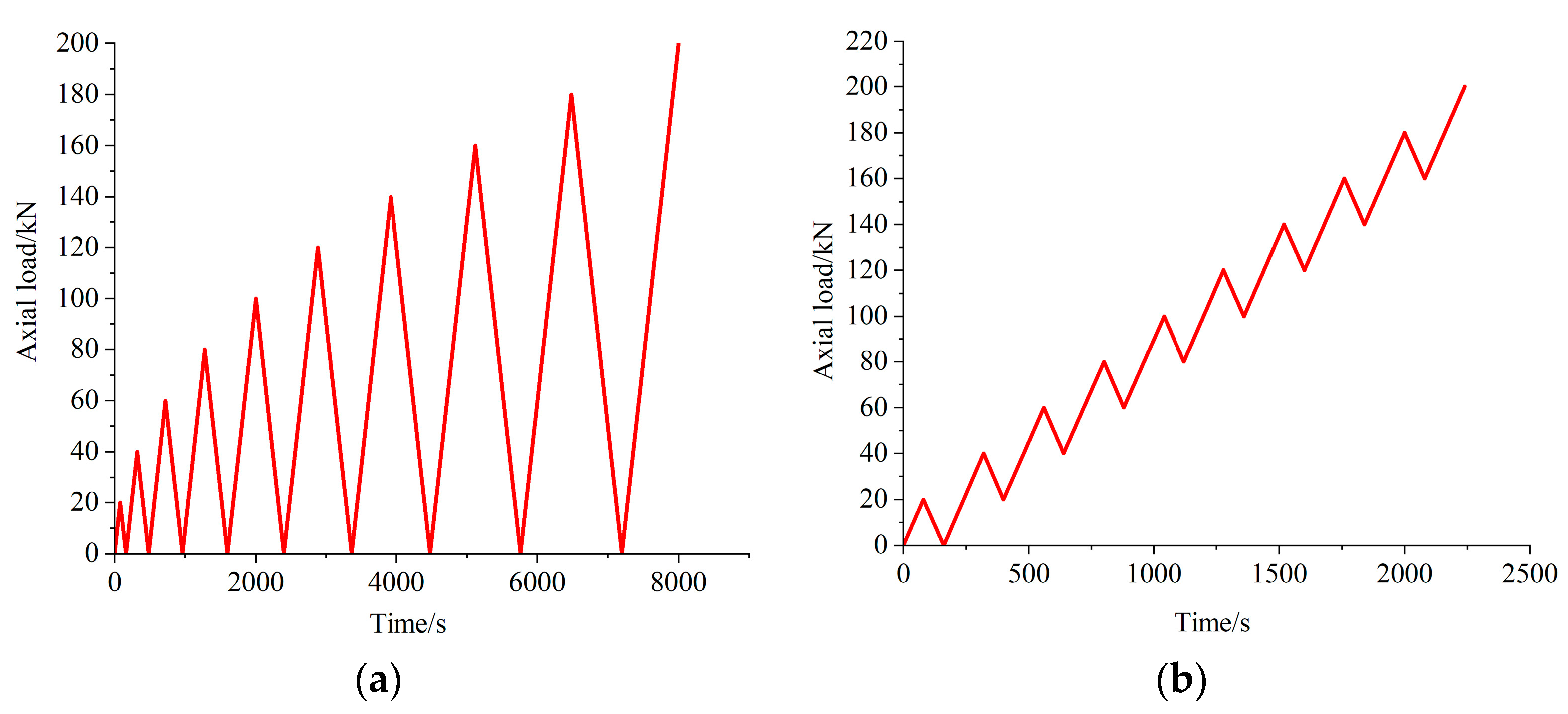 Applsci 13 10453 g002