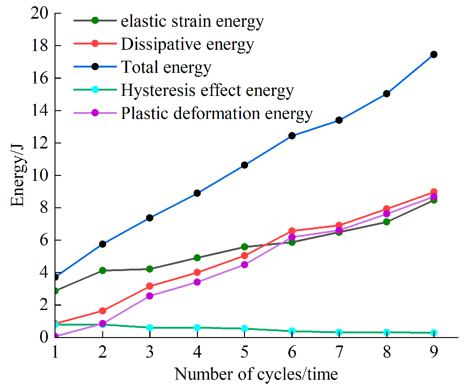 Applsci 13 10453 g008