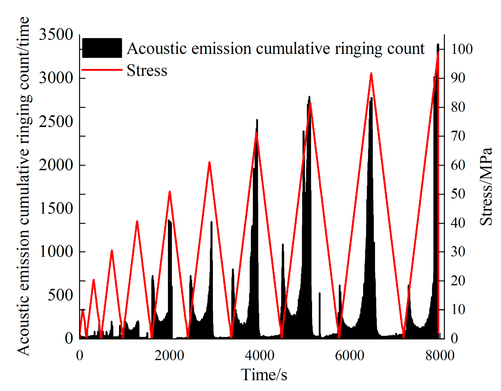 Applsci 13 10453 g011