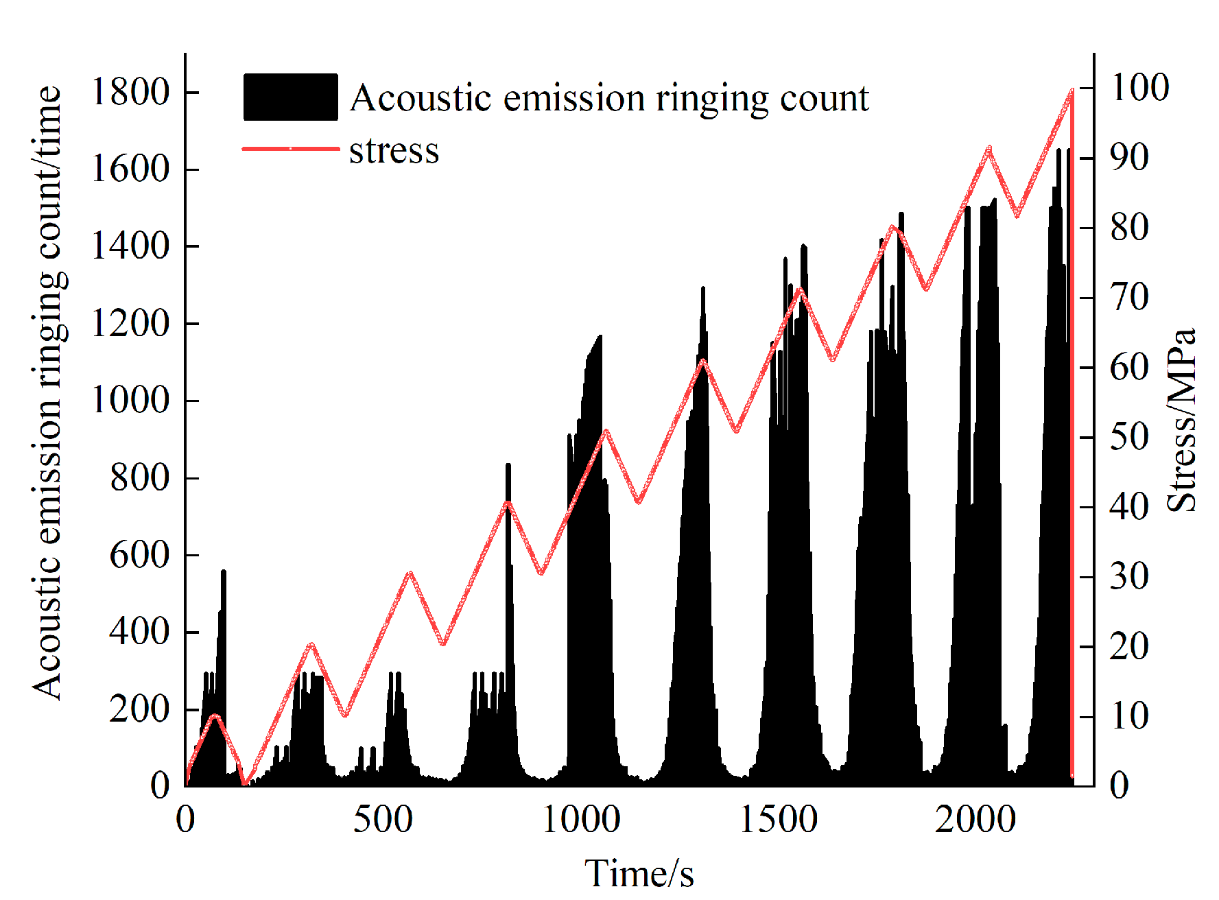 Applsci 13 10453 g013