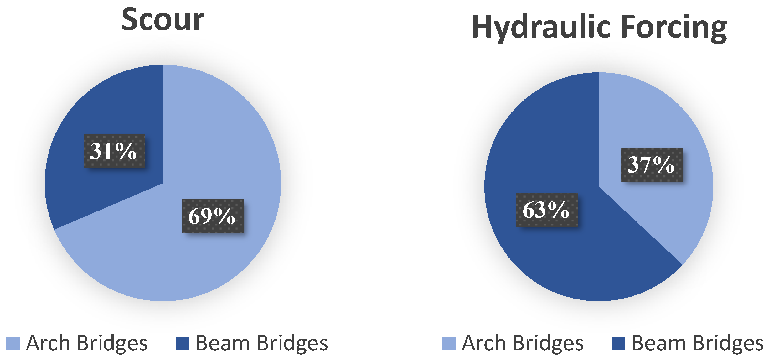 Applsci 13 10454 g007