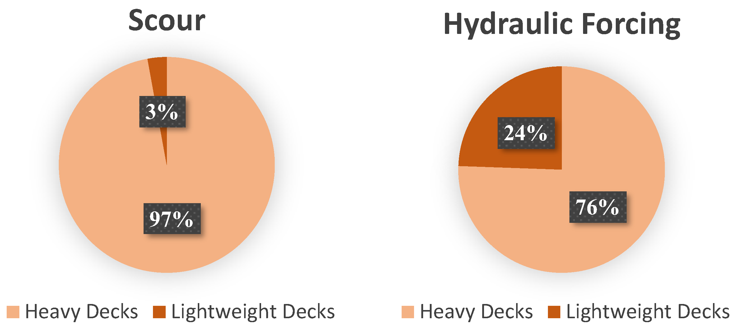 Applsci 13 10454 g008