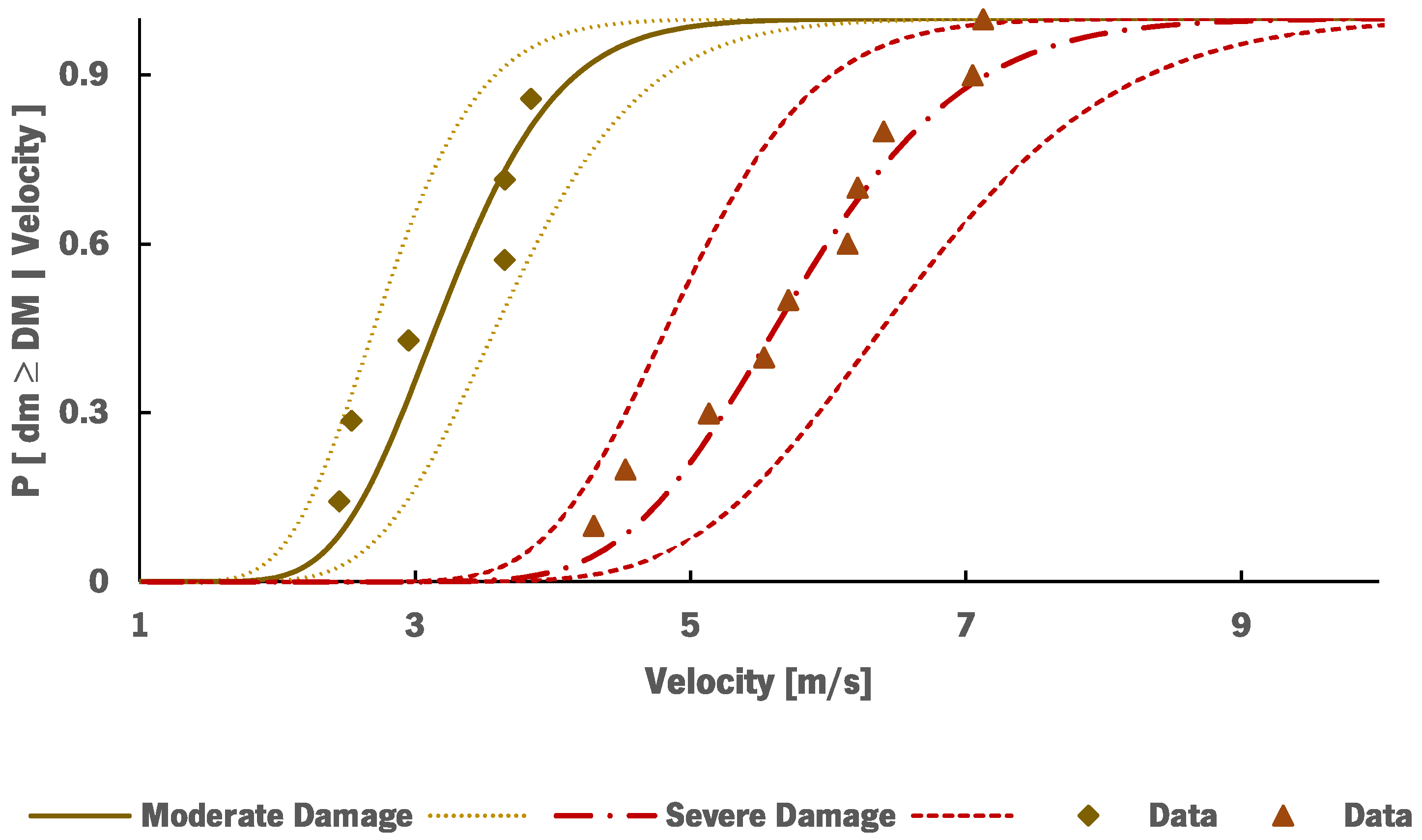 Applsci 13 10454 g010