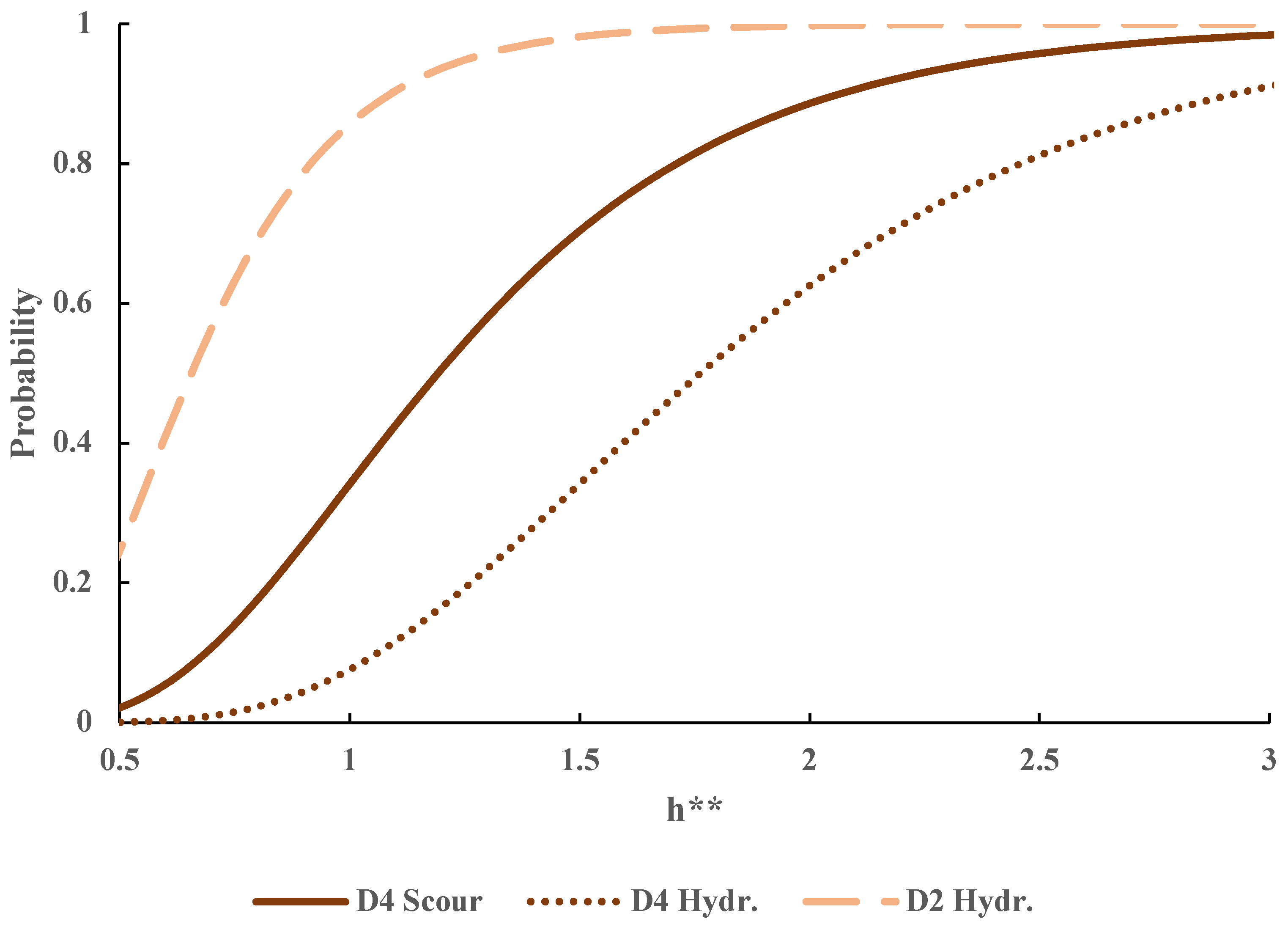 Applsci 13 10454 g013