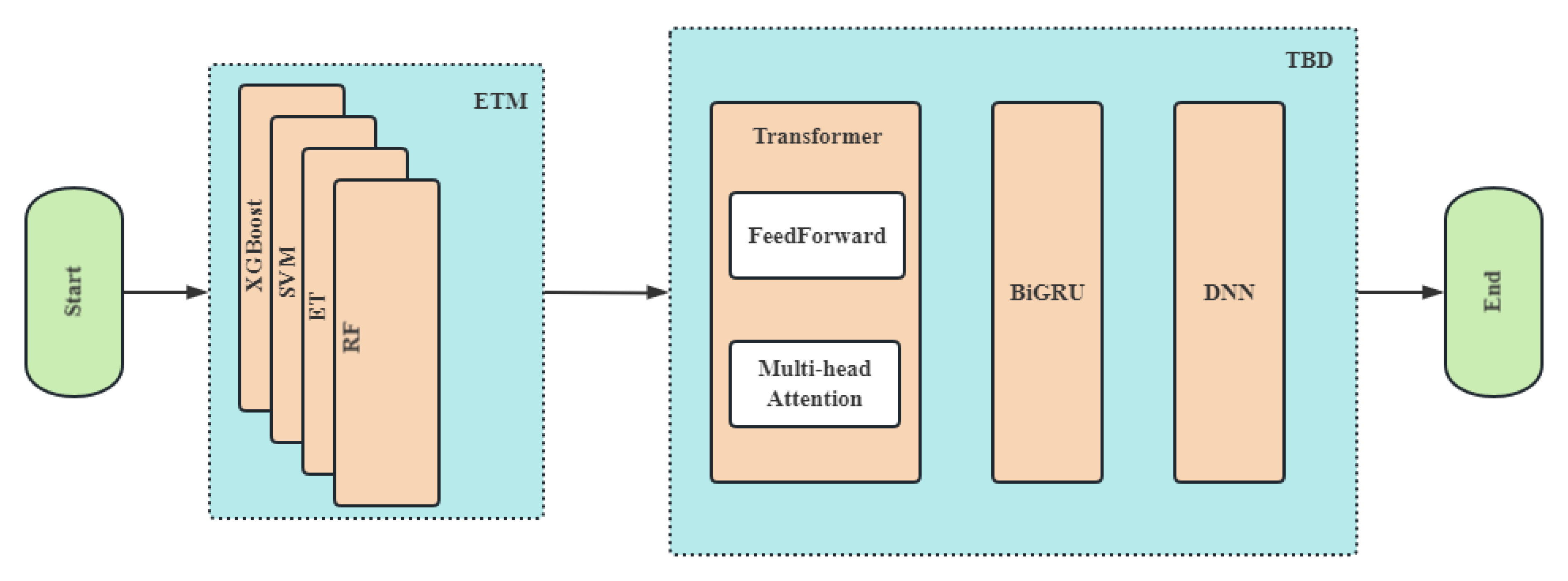 Applsci 13 10455 g002