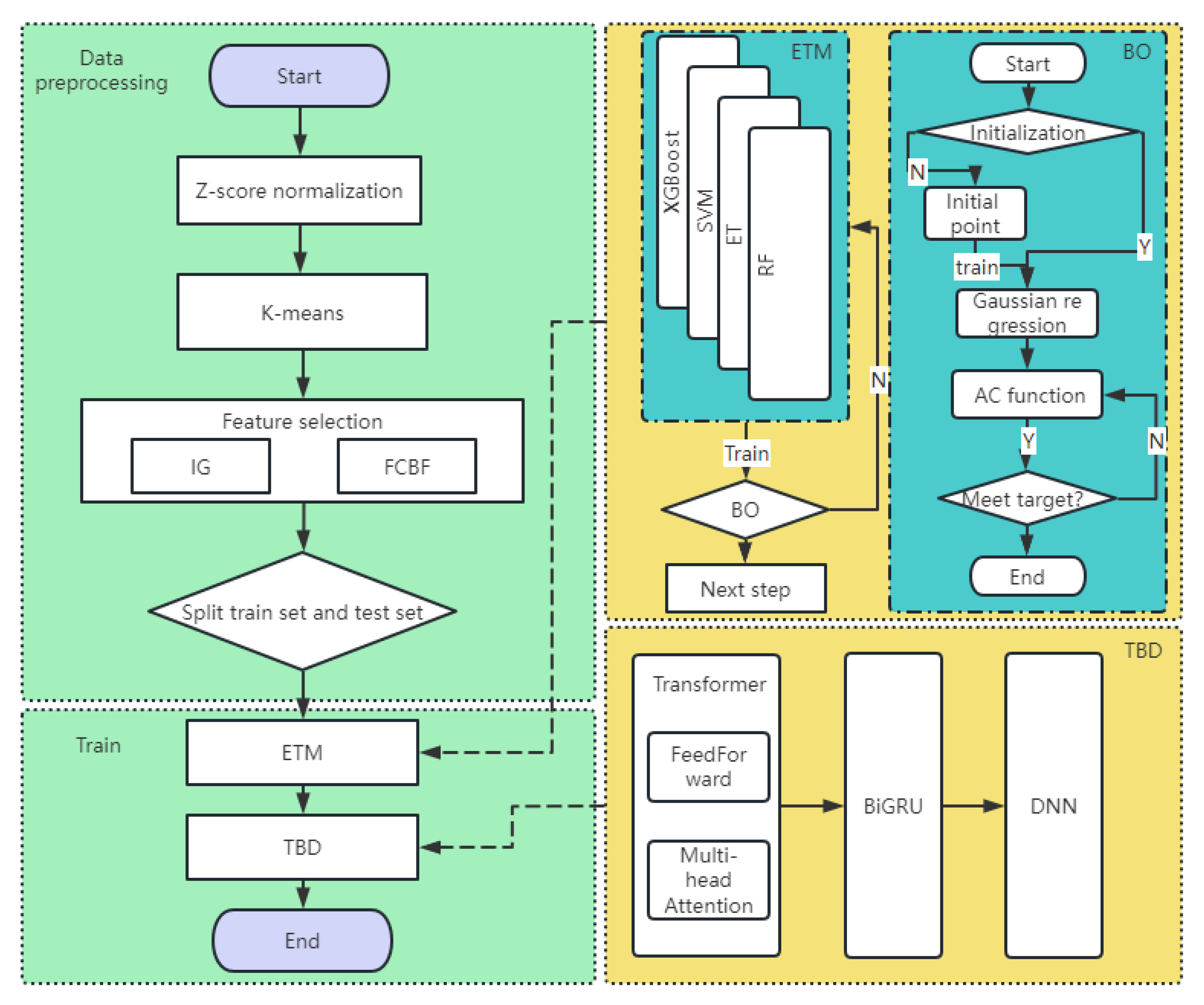 Applsci 13 10455 g003
