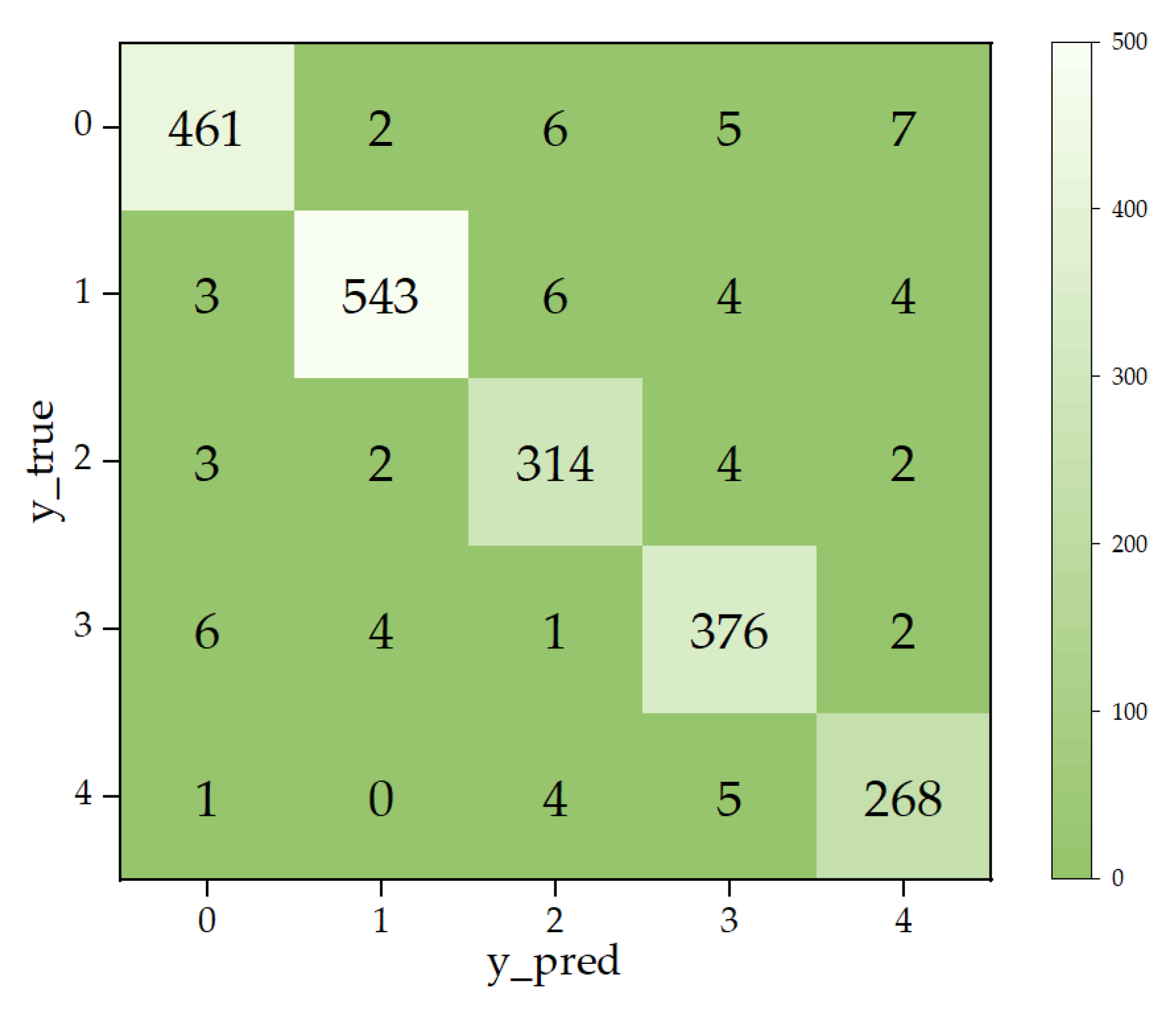 Applsci 13 10455 g007