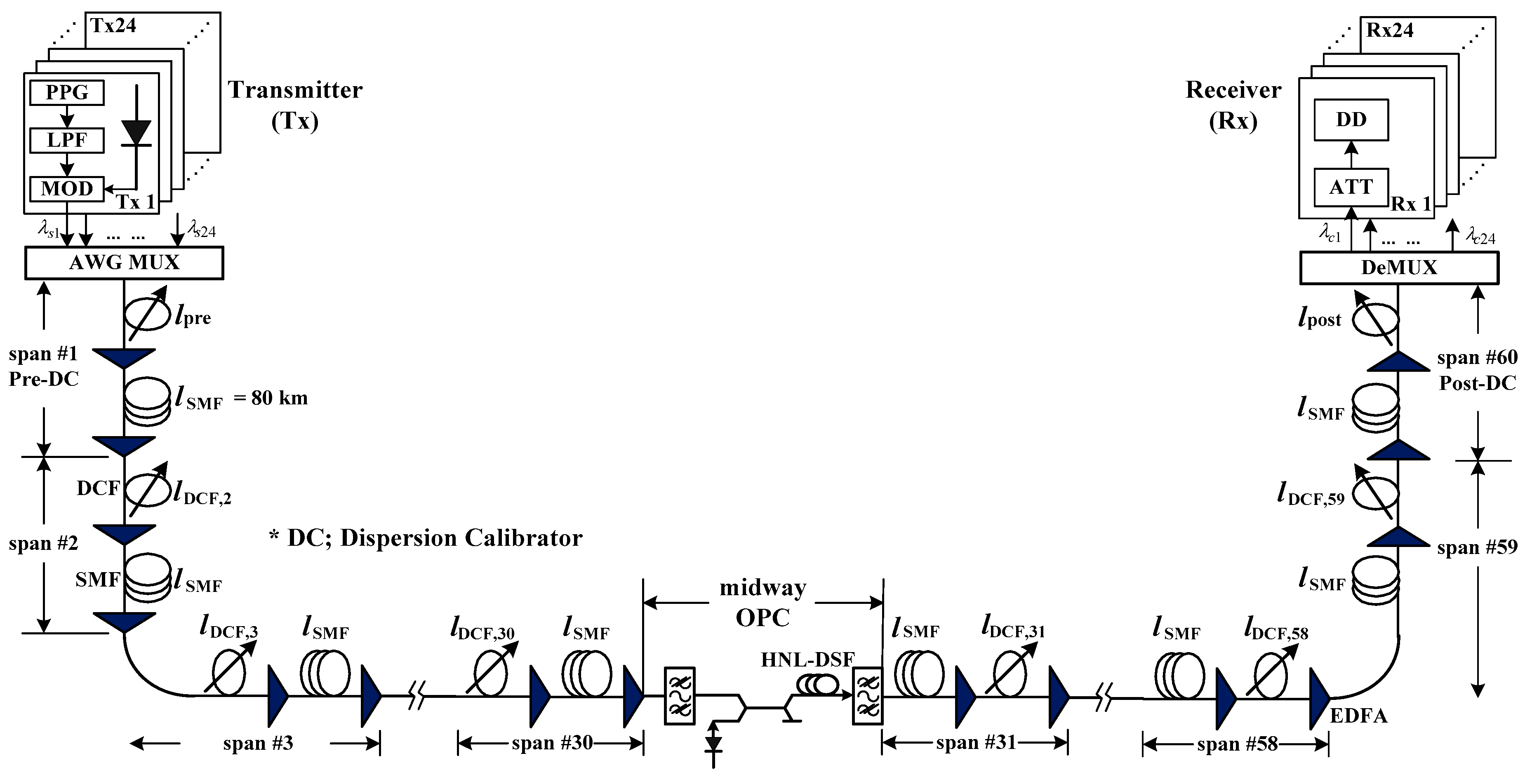 Applsci 13 10456 g001