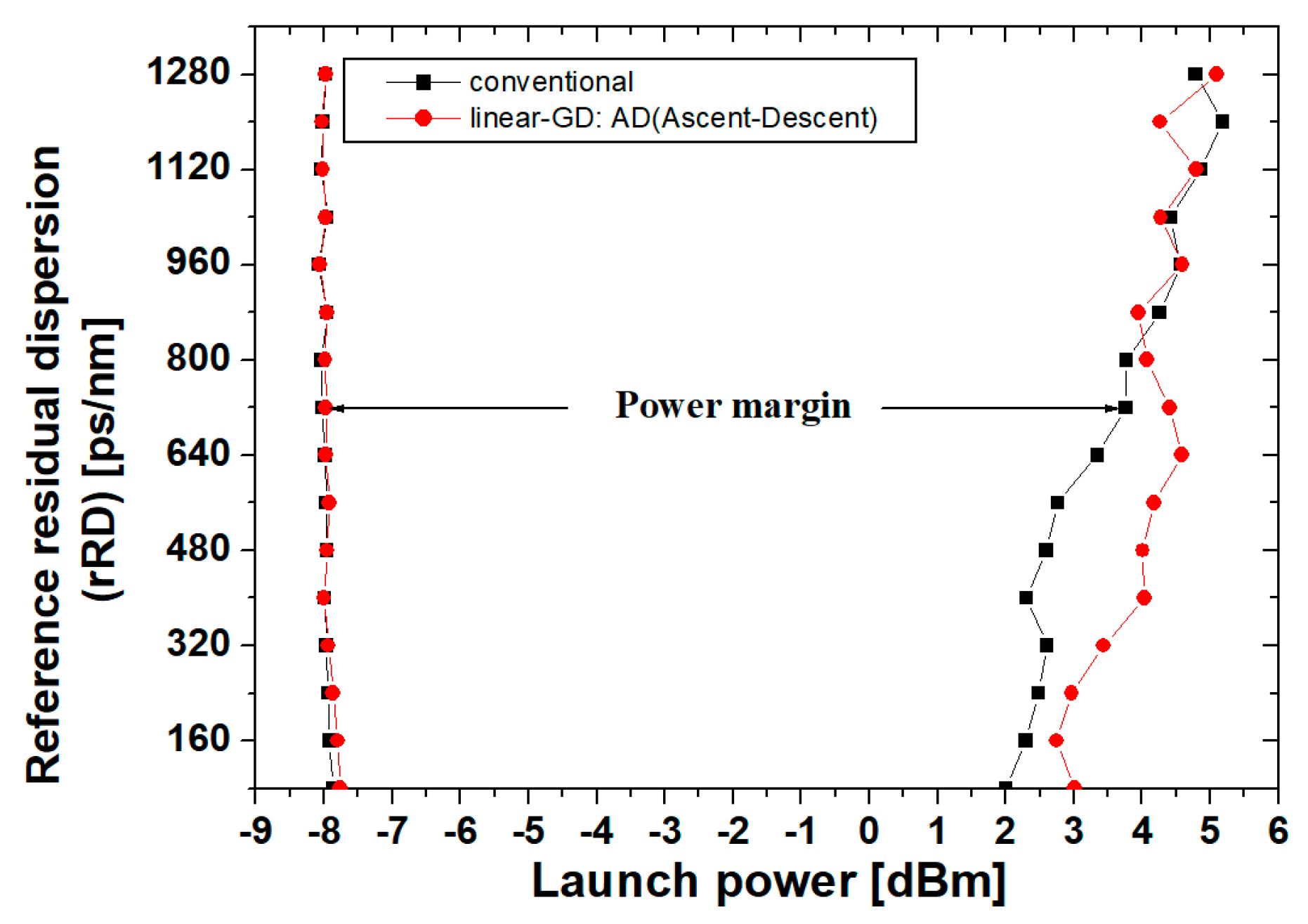 Applsci 13 10456 g004