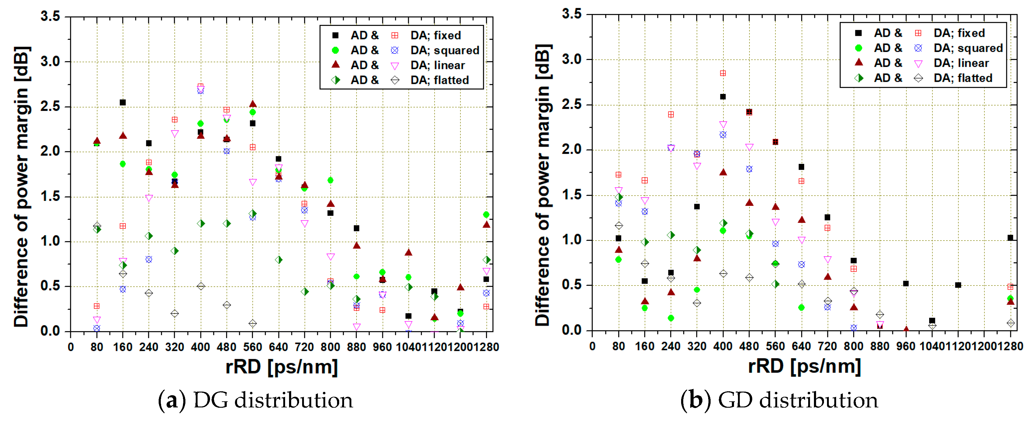 Applsci 13 10456 g005