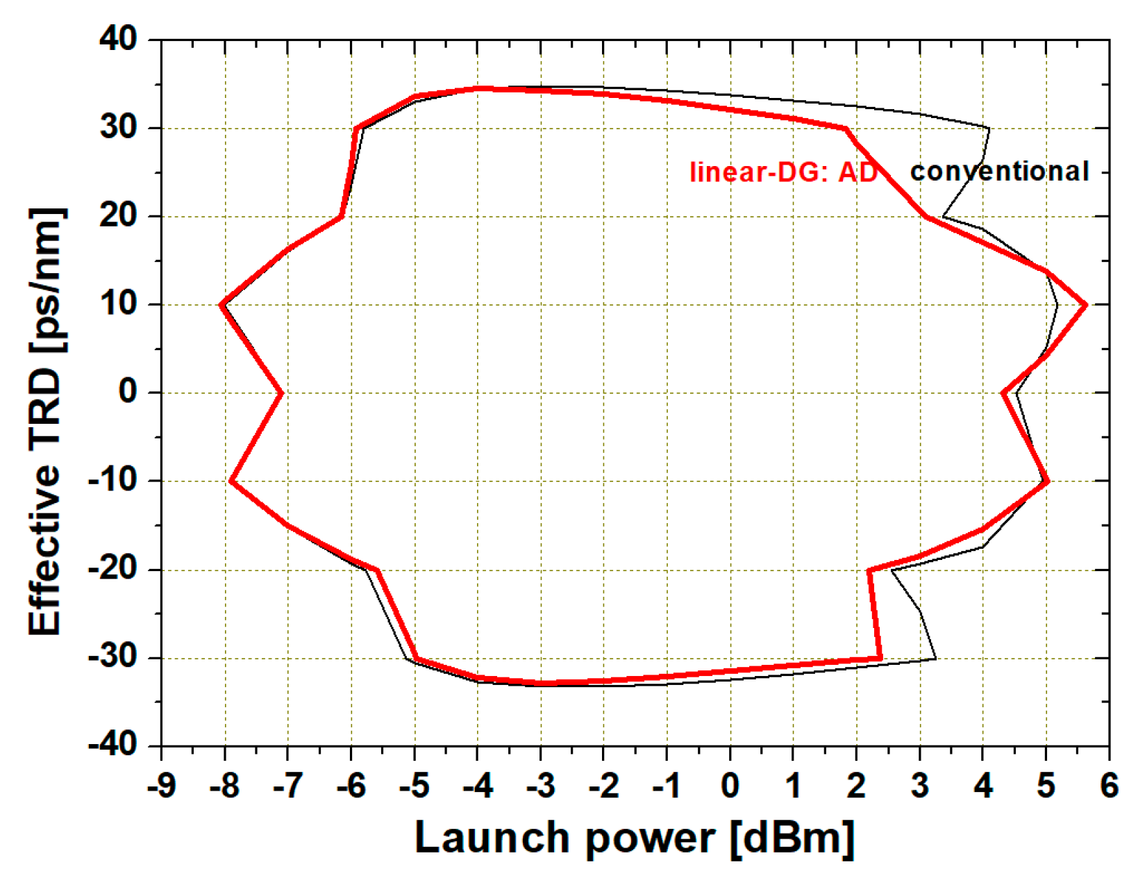 Applsci 13 10456 g006