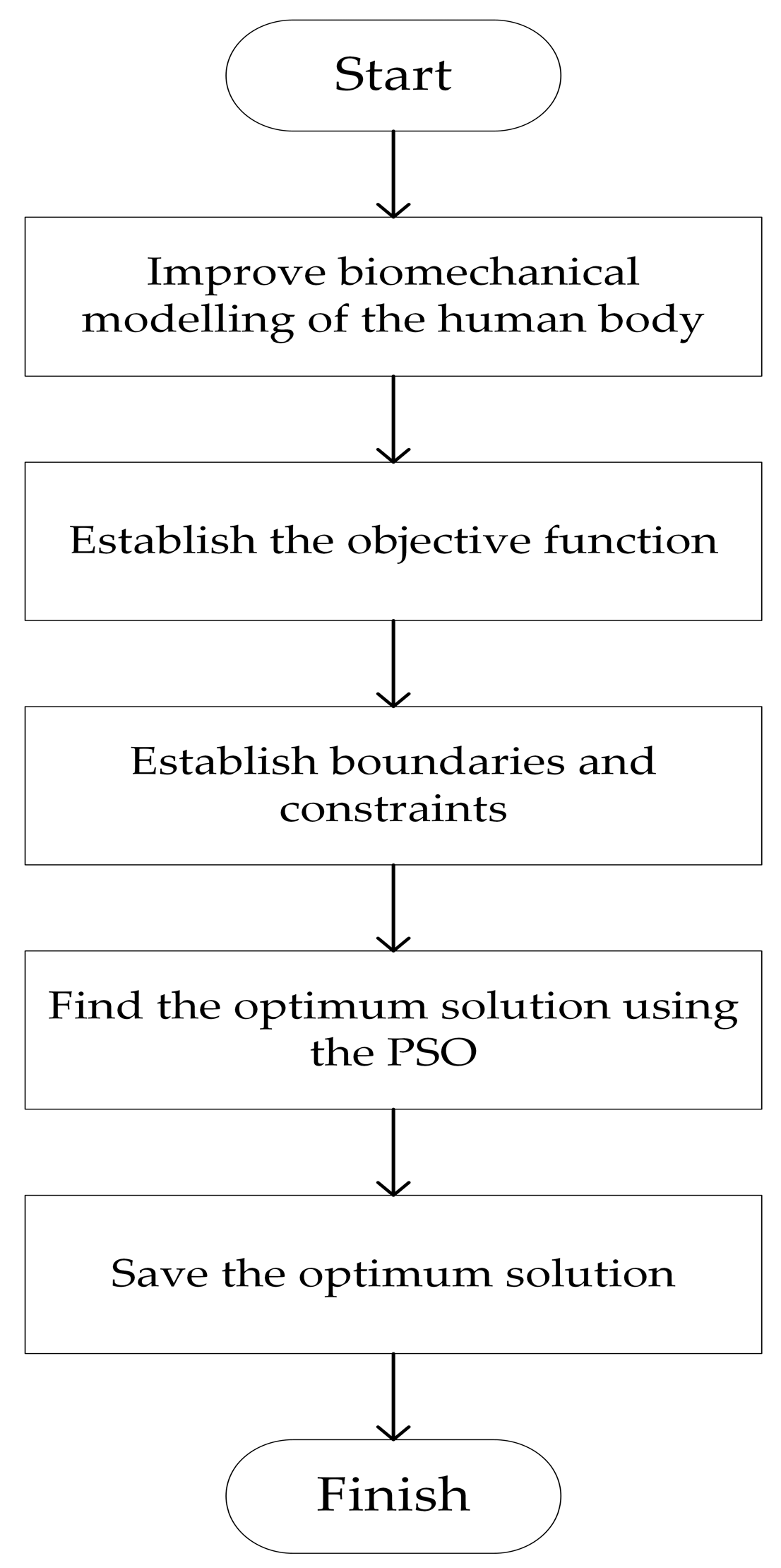 Applsci 13 10457 g001