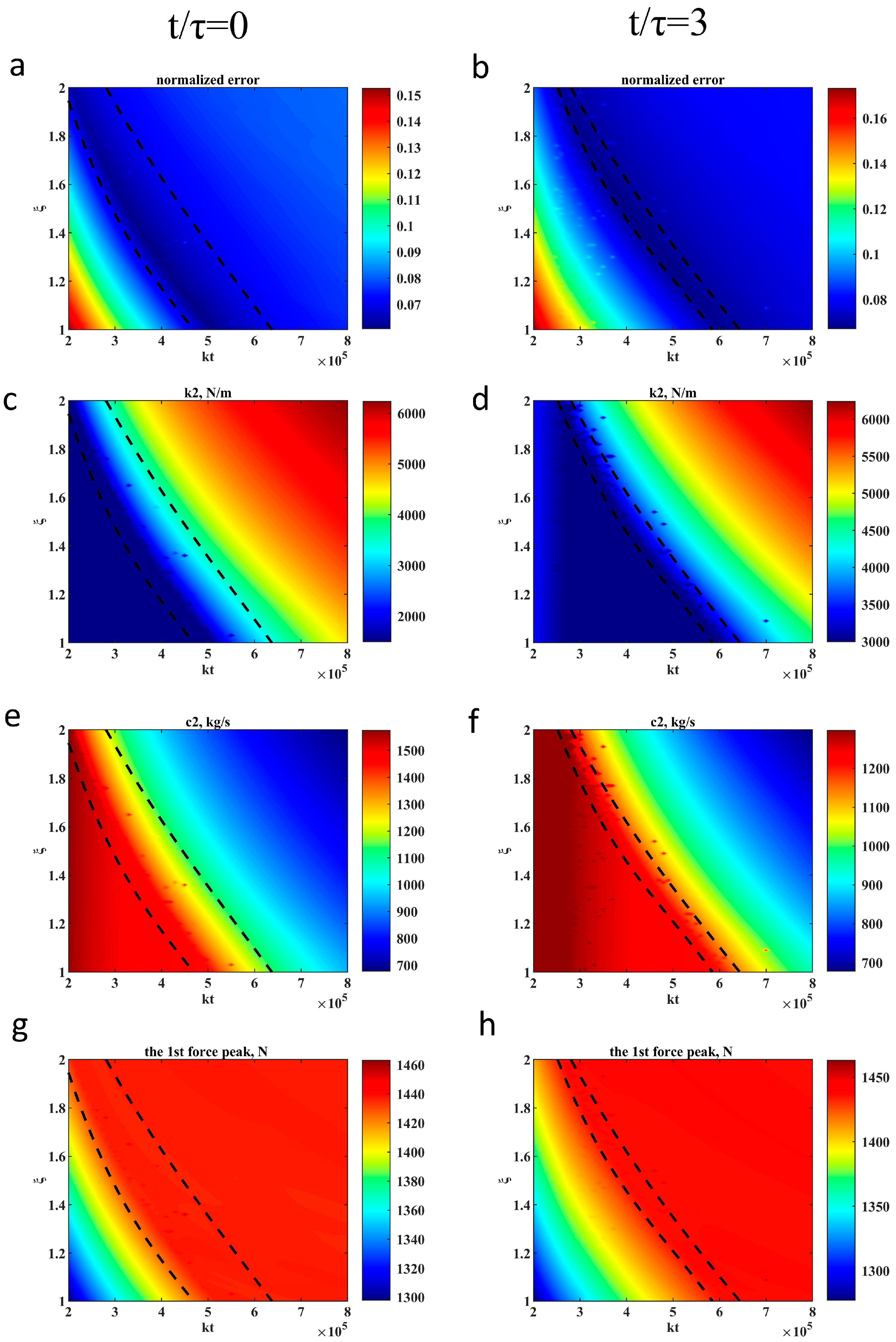 Applsci 13 10457 g003a