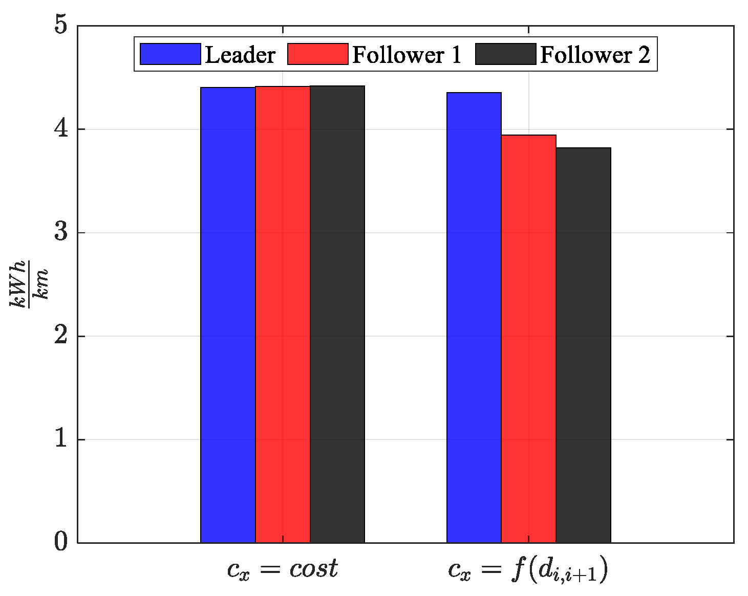 Applsci 13 10459 g003