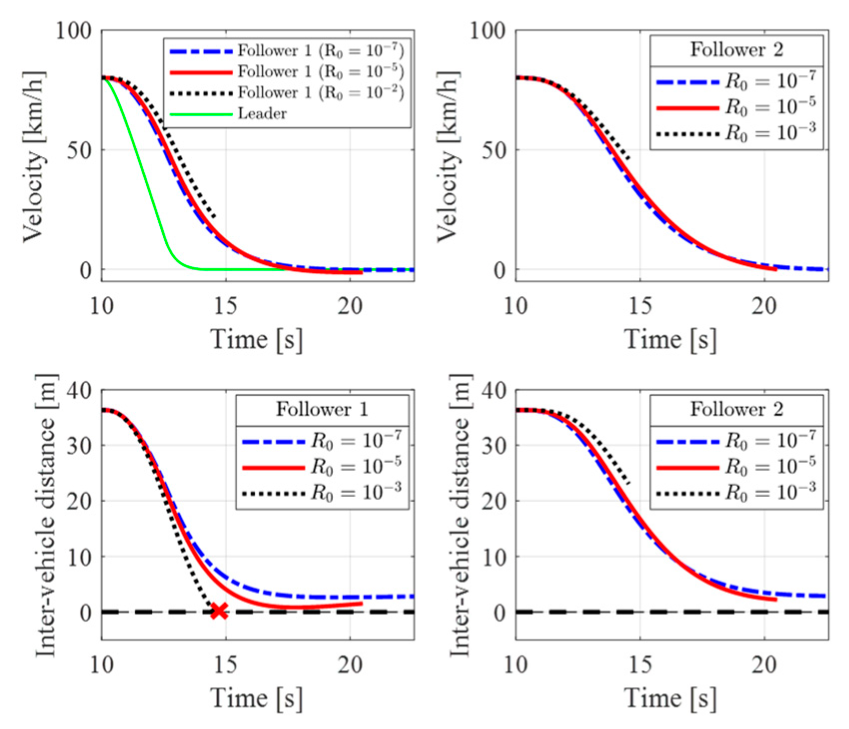 Applsci 13 10459 g007