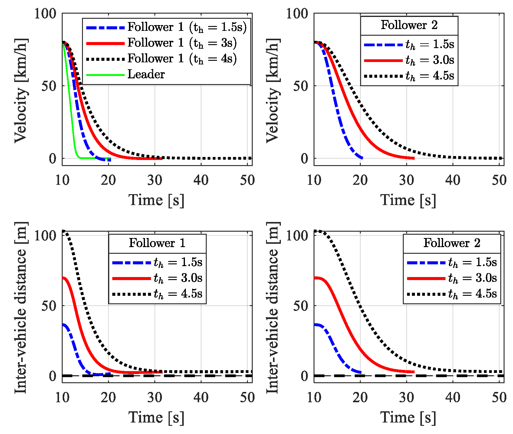 Applsci 13 10459 g008