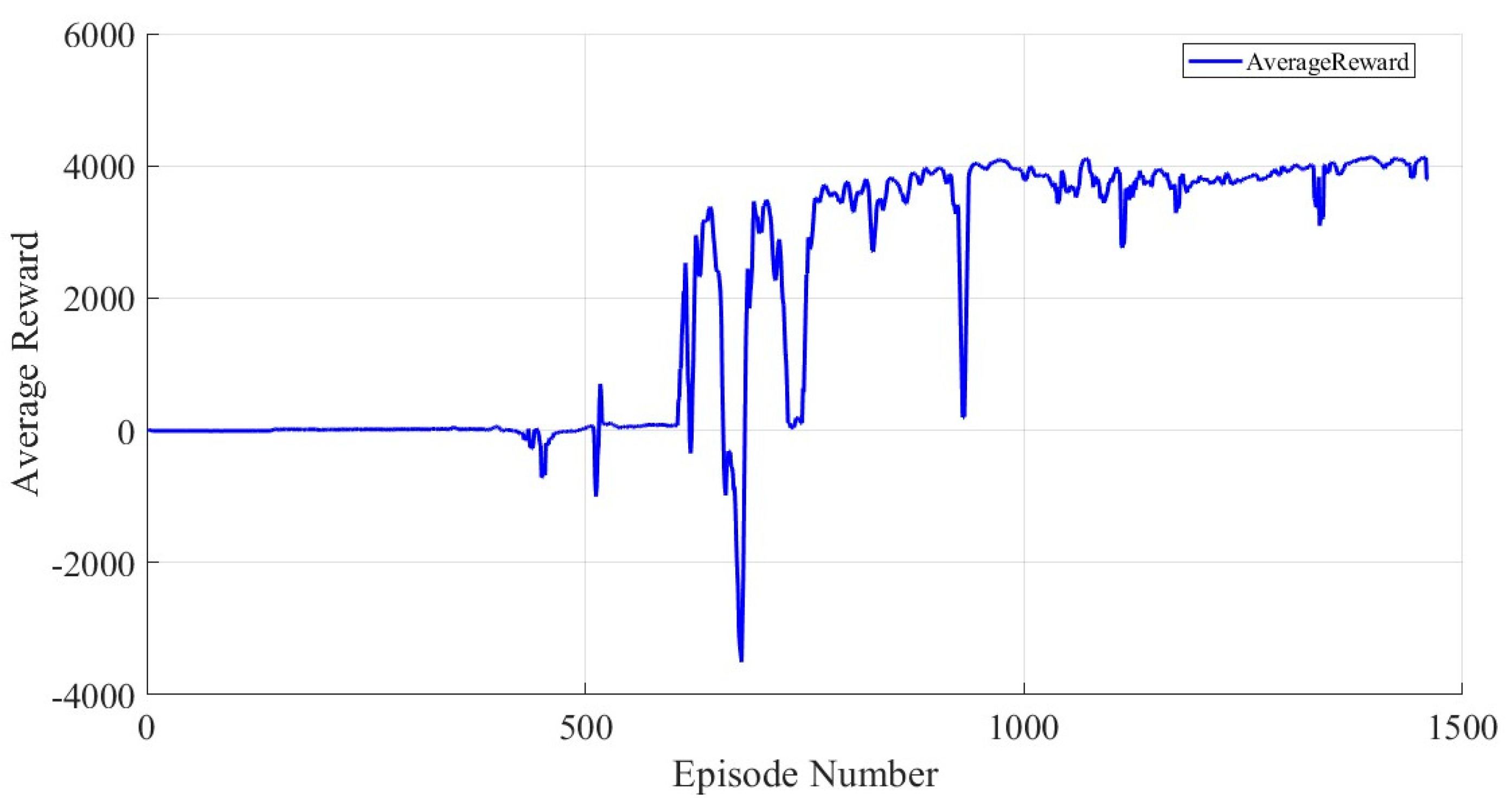 Applsci 13 10459 g009