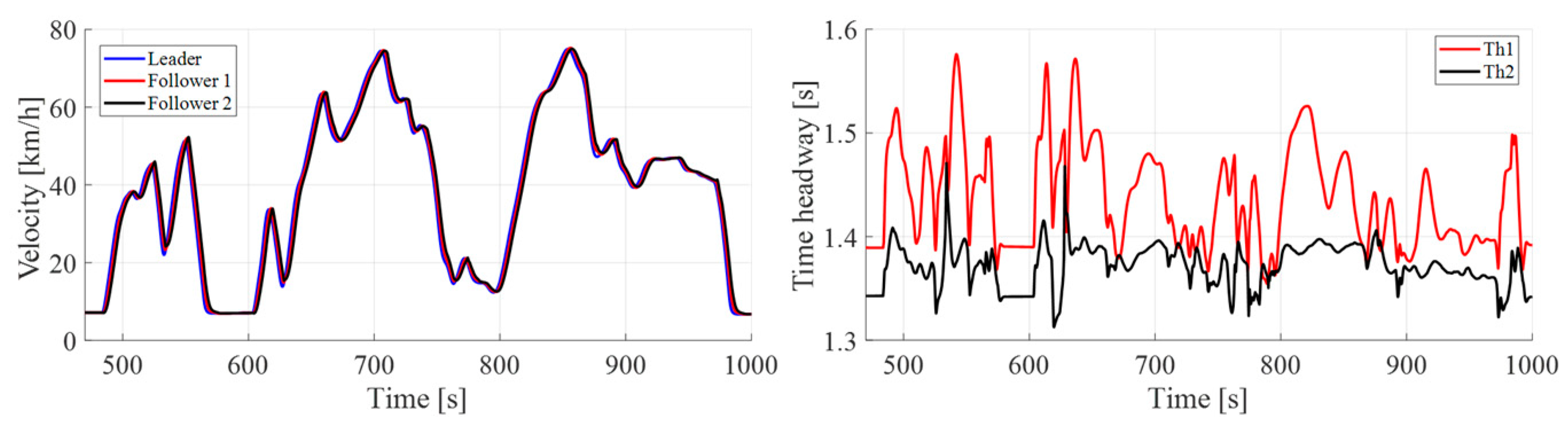 Applsci 13 10459 g010