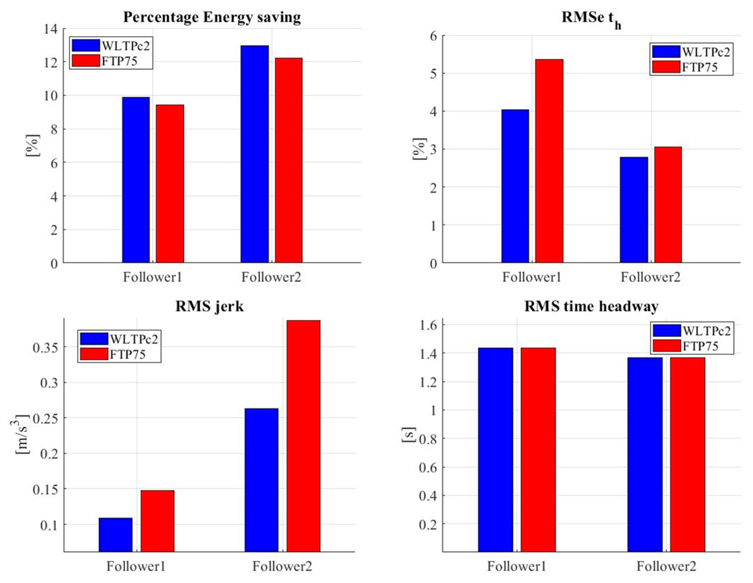 Applsci 13 10459 g011