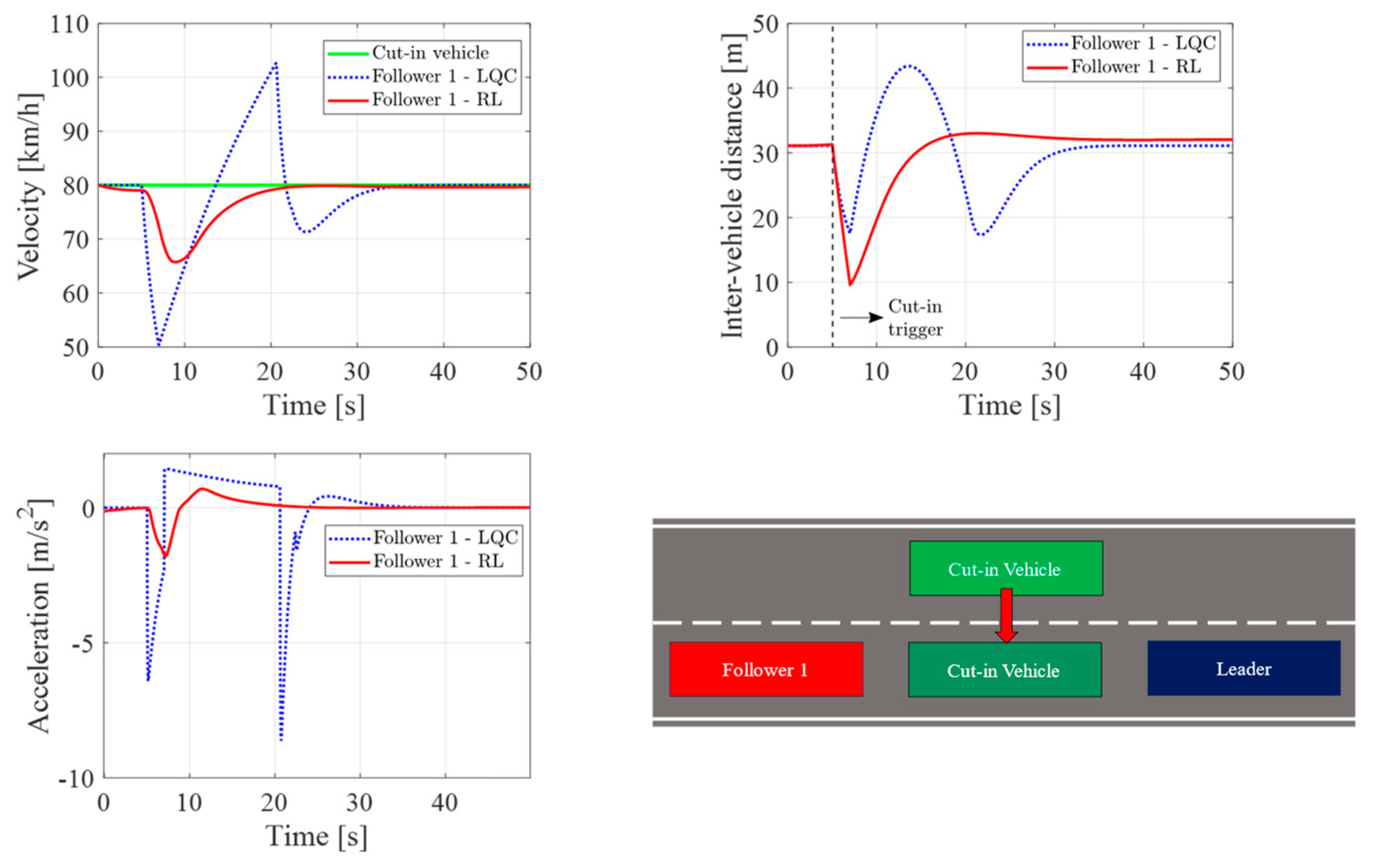 Applsci 13 10459 g016
