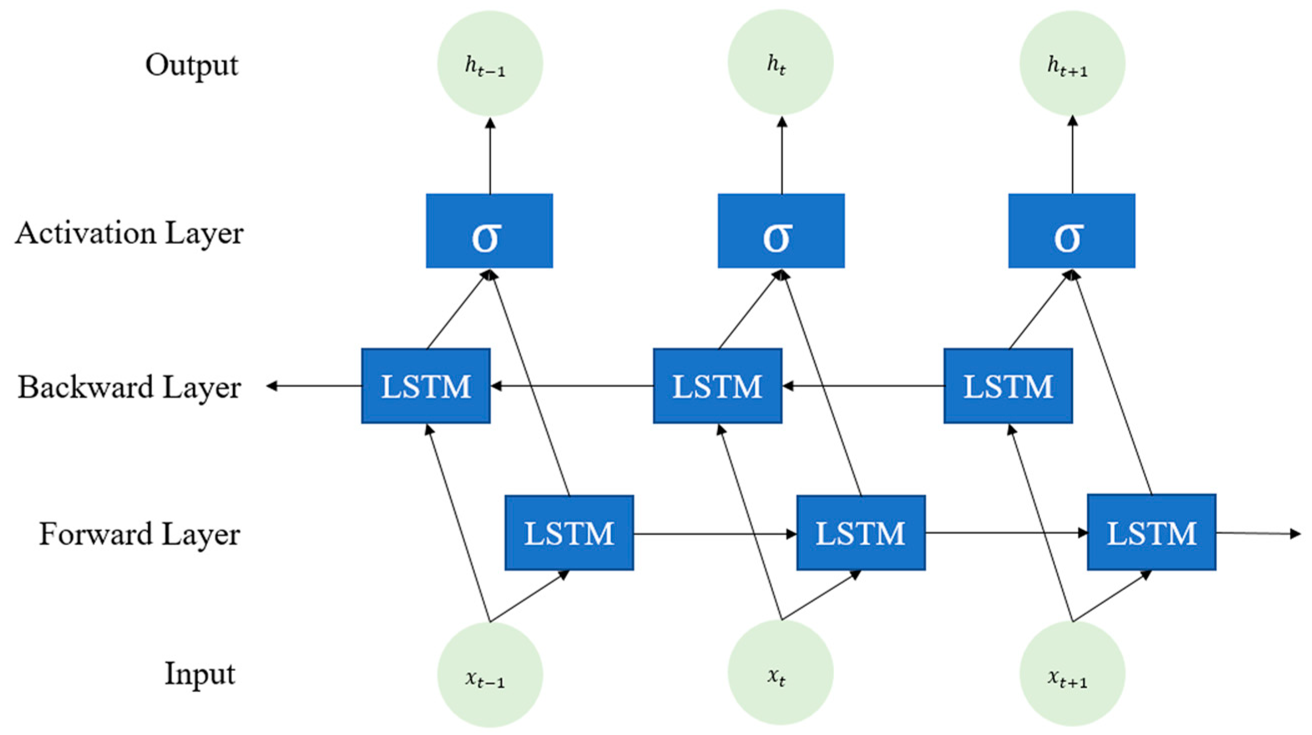 Applsci 13 10464 g003