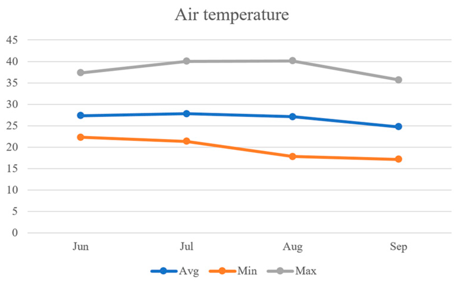 Applsci 13 10464 g012