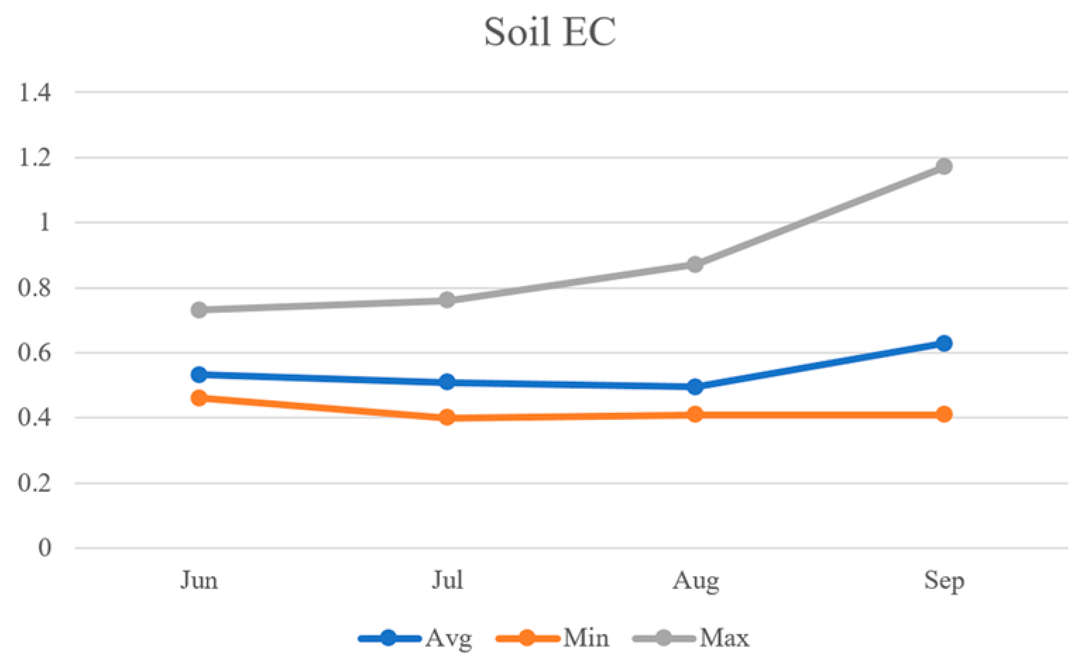 Applsci 13 10464 g018