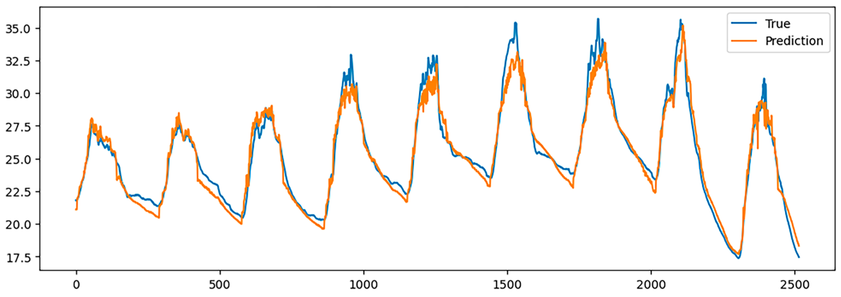 Applsci 13 10464 g024